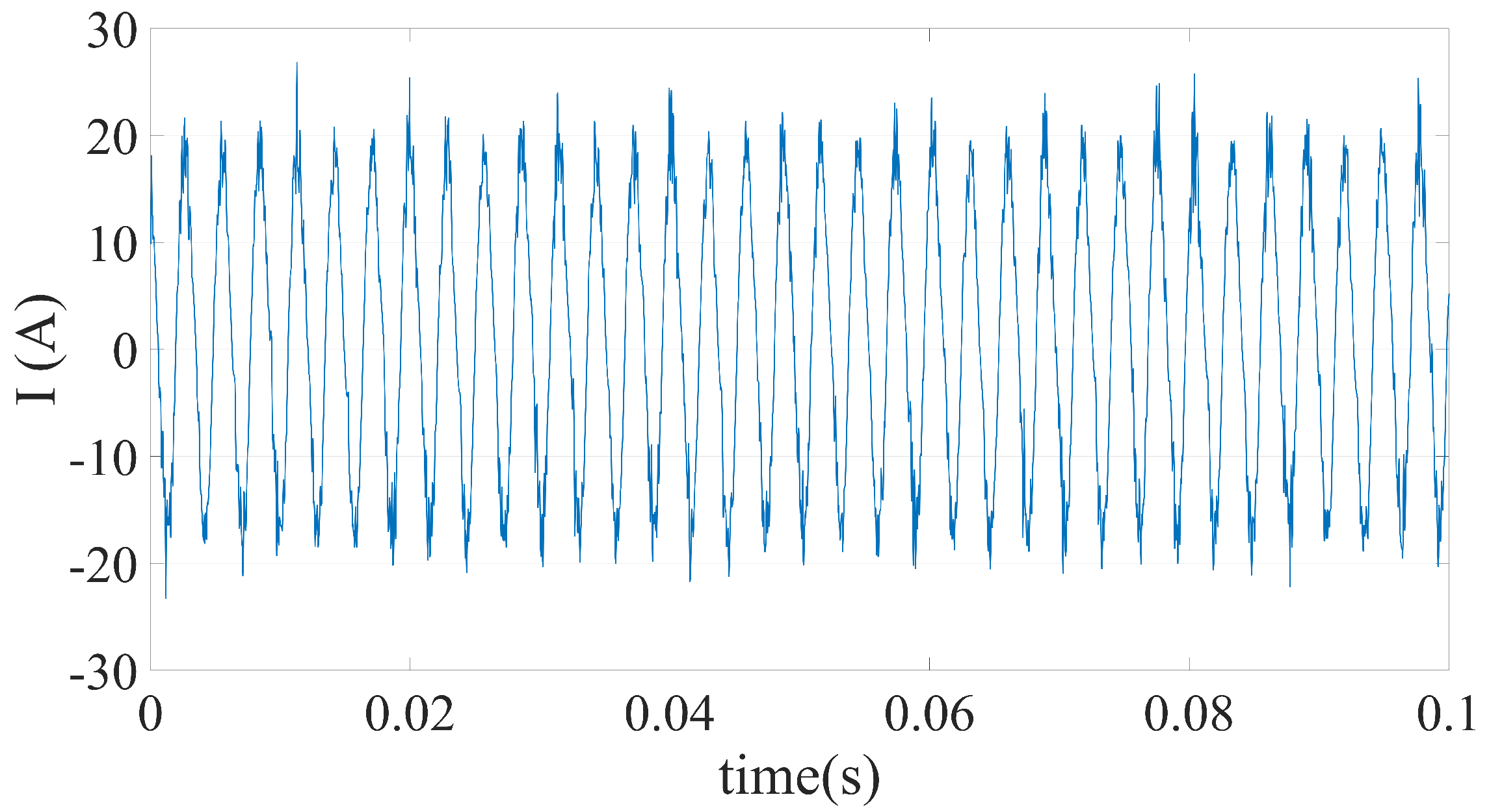 Symmetry 14 00295 g009 550
