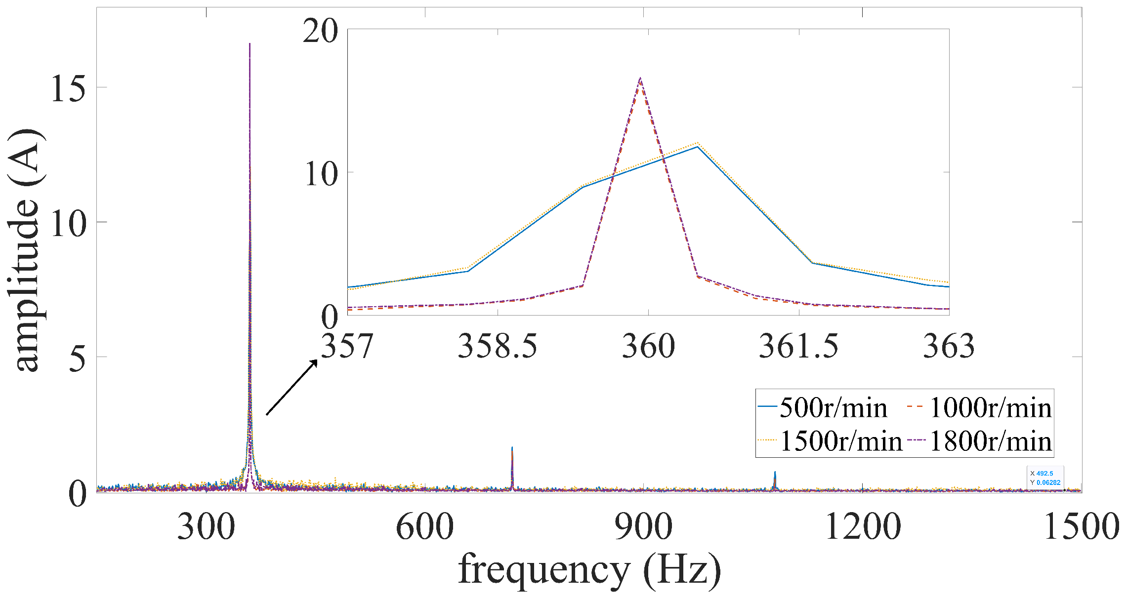 Symmetry 14 00295 g010 550
