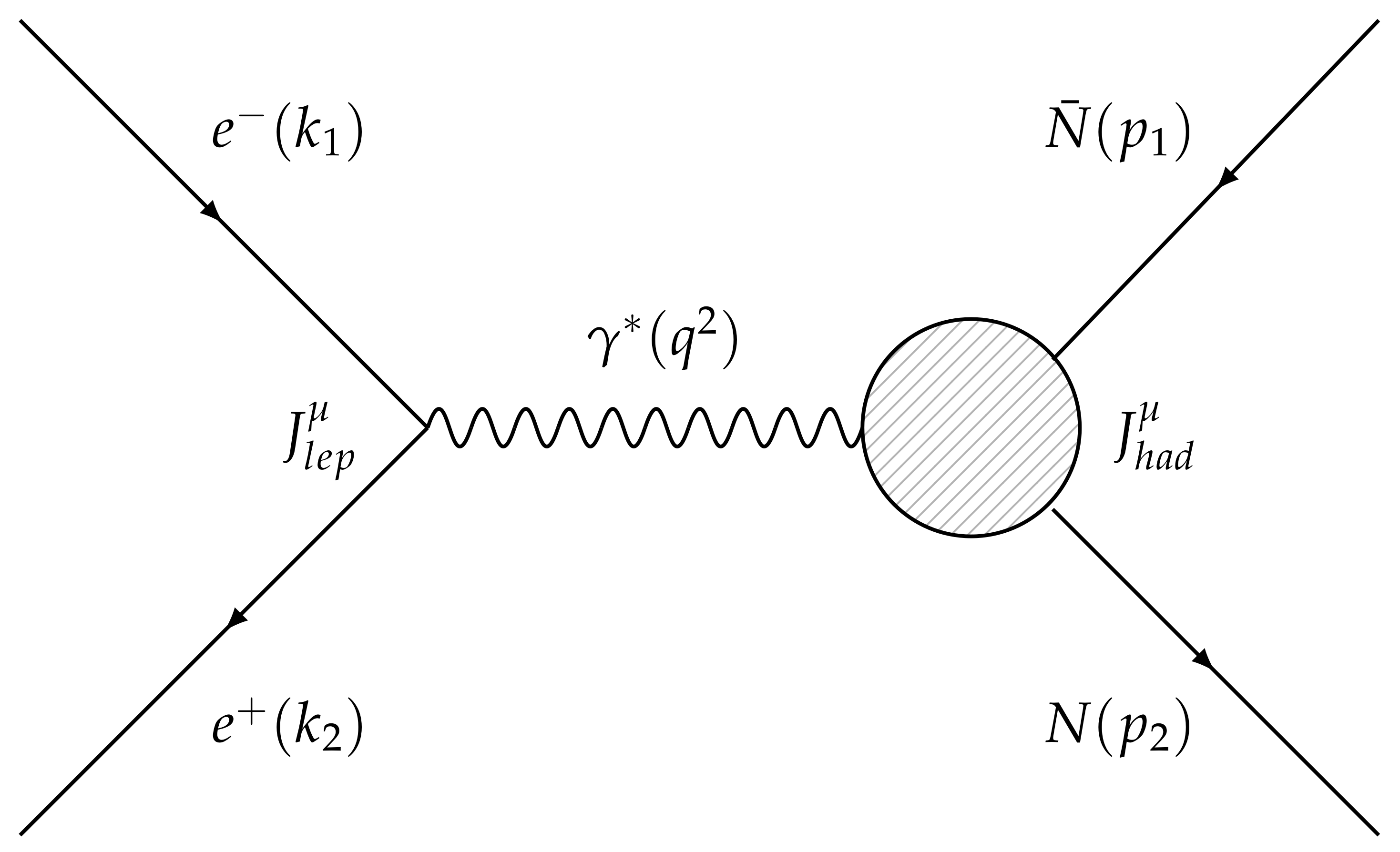 Symmetry 14 00298 g001 550