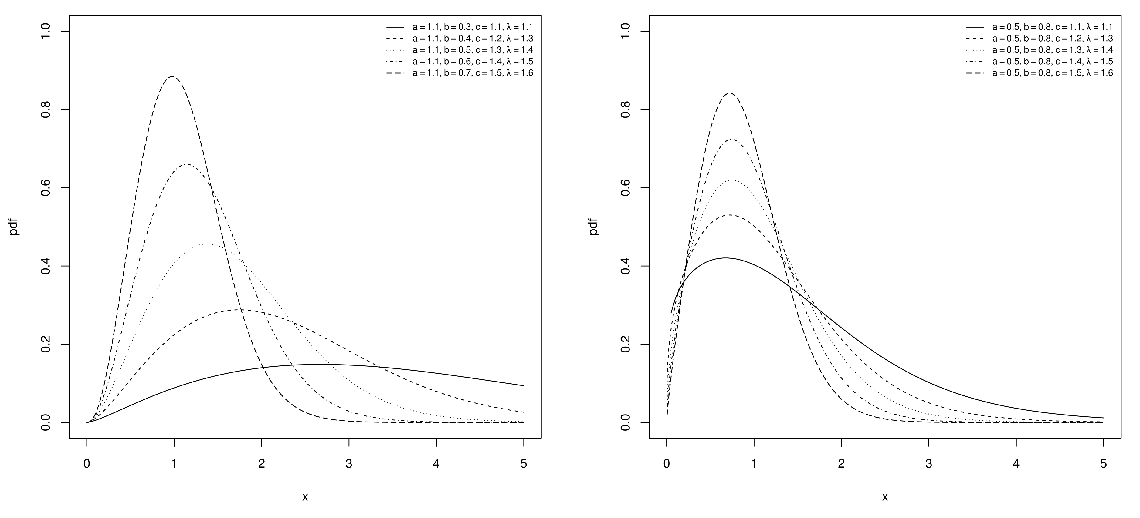 Symmetry 14 00299 g001 550