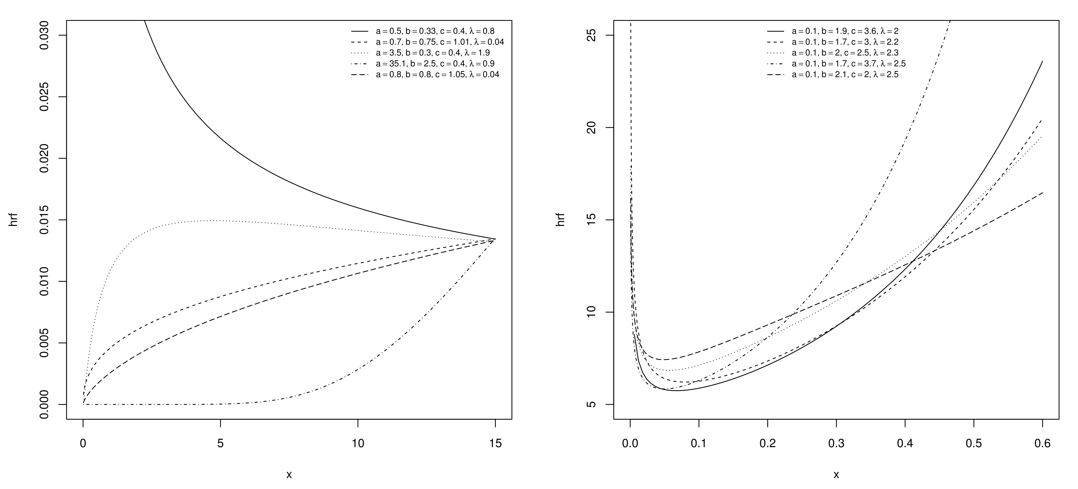 Symmetry 14 00299 g002 550