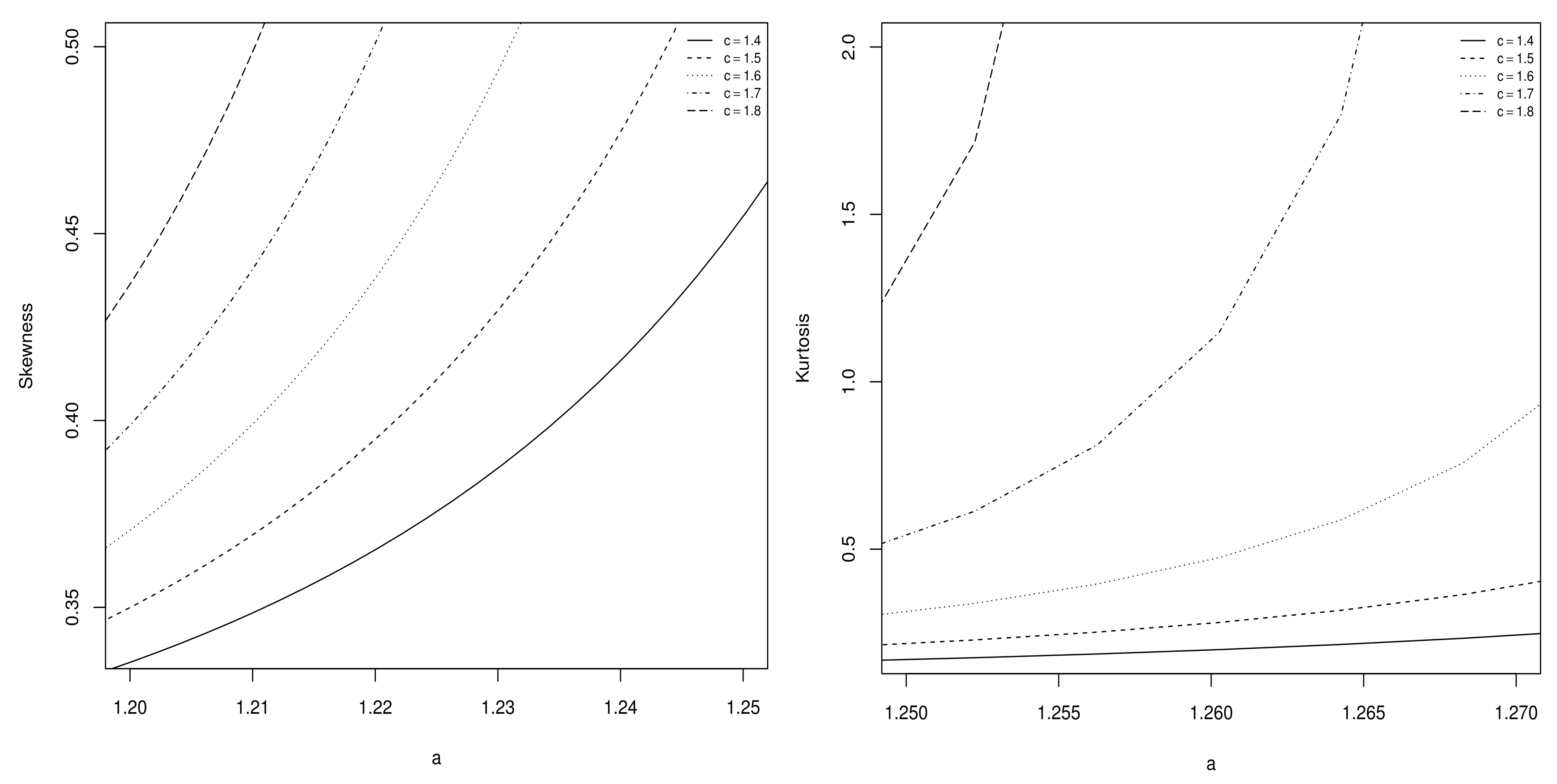 Symmetry 14 00299 g004 550