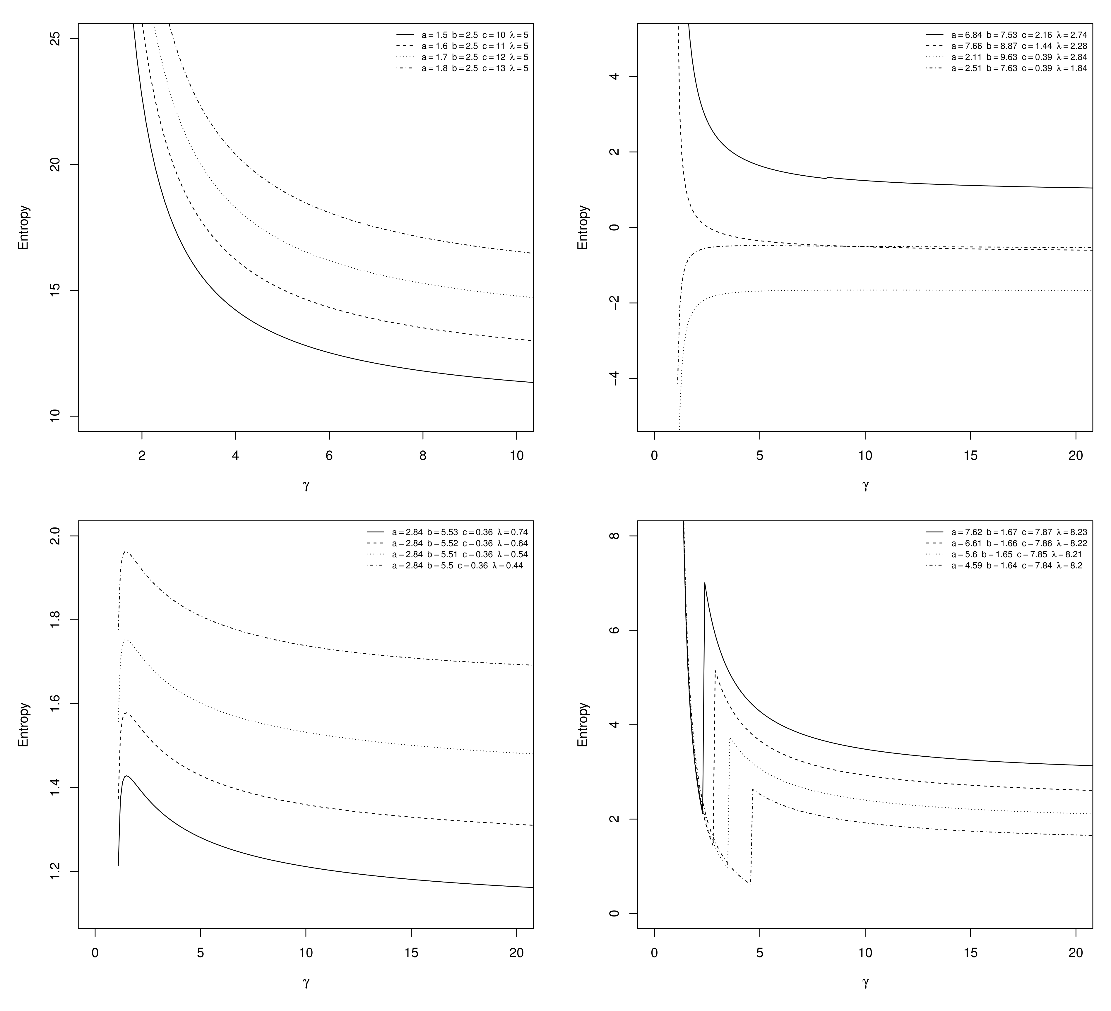 Symmetry 14 00299 g007 550