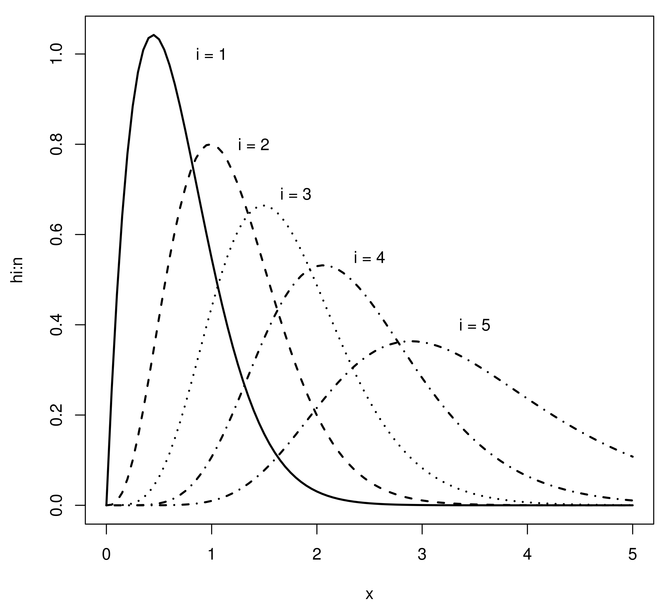 Symmetry 14 00299 g008 550