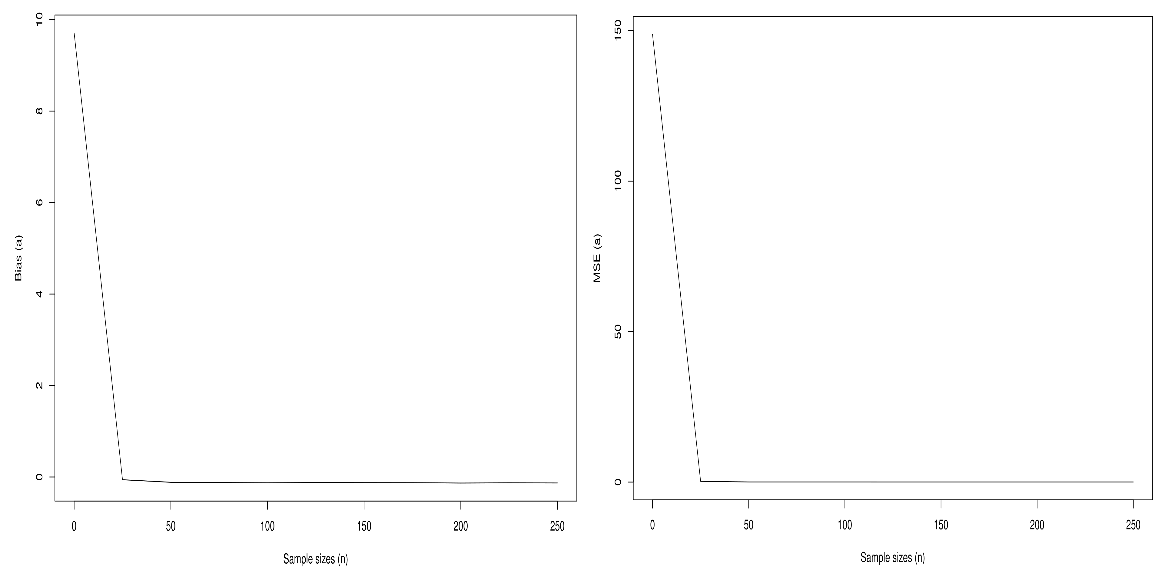 Symmetry 14 00299 g009 550