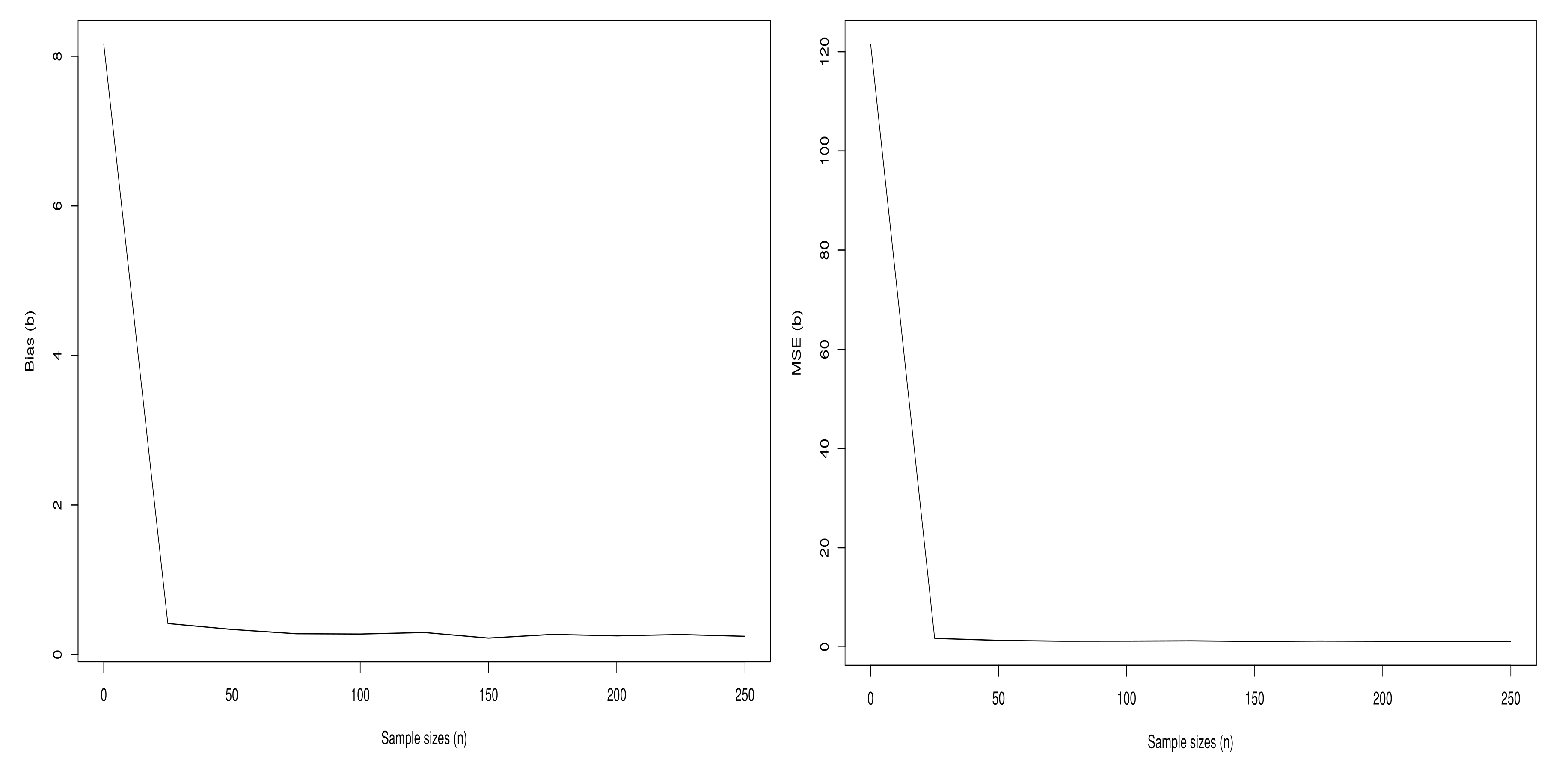 Symmetry 14 00299 g010 550