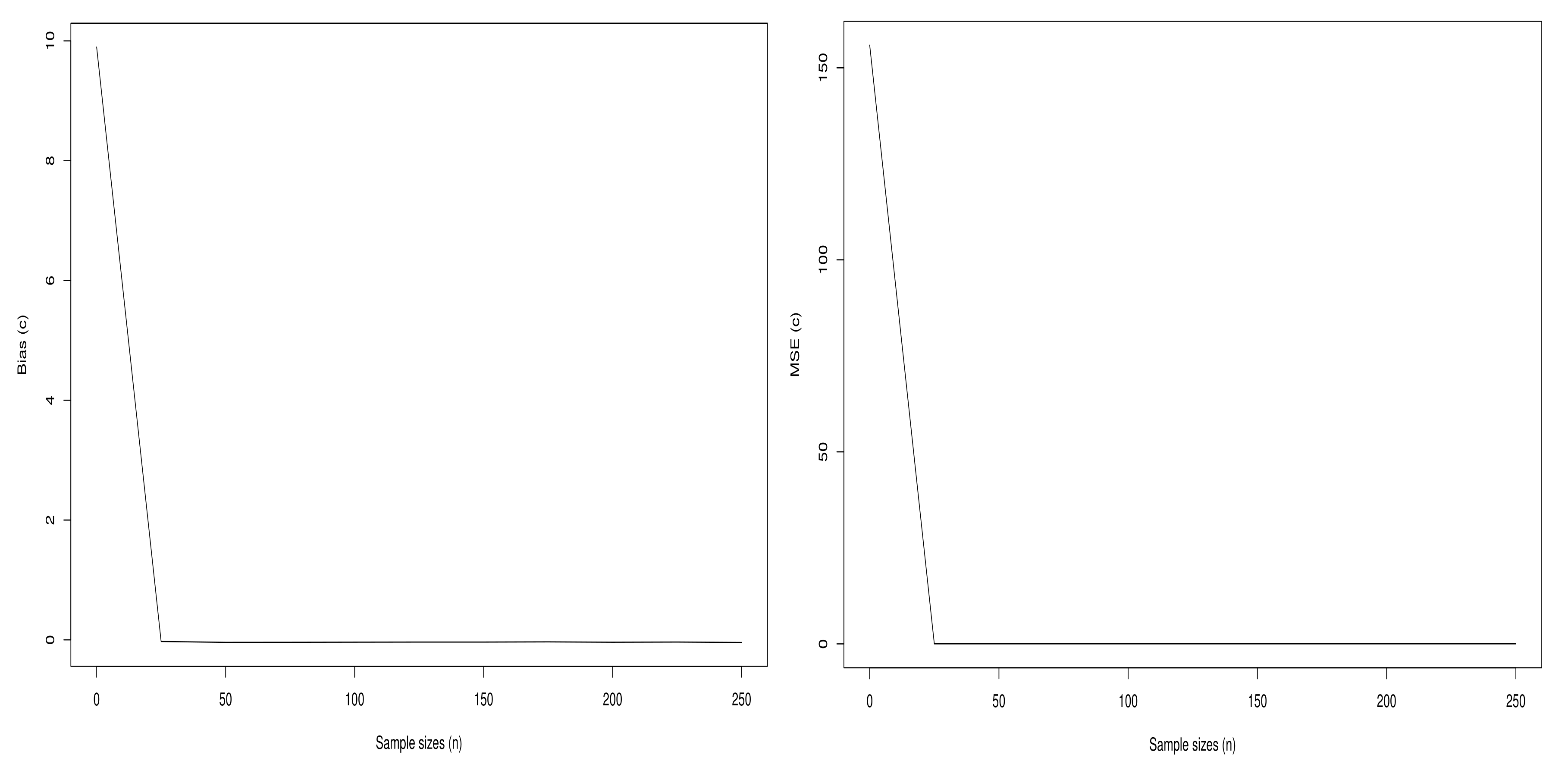 Symmetry 14 00299 g011 550