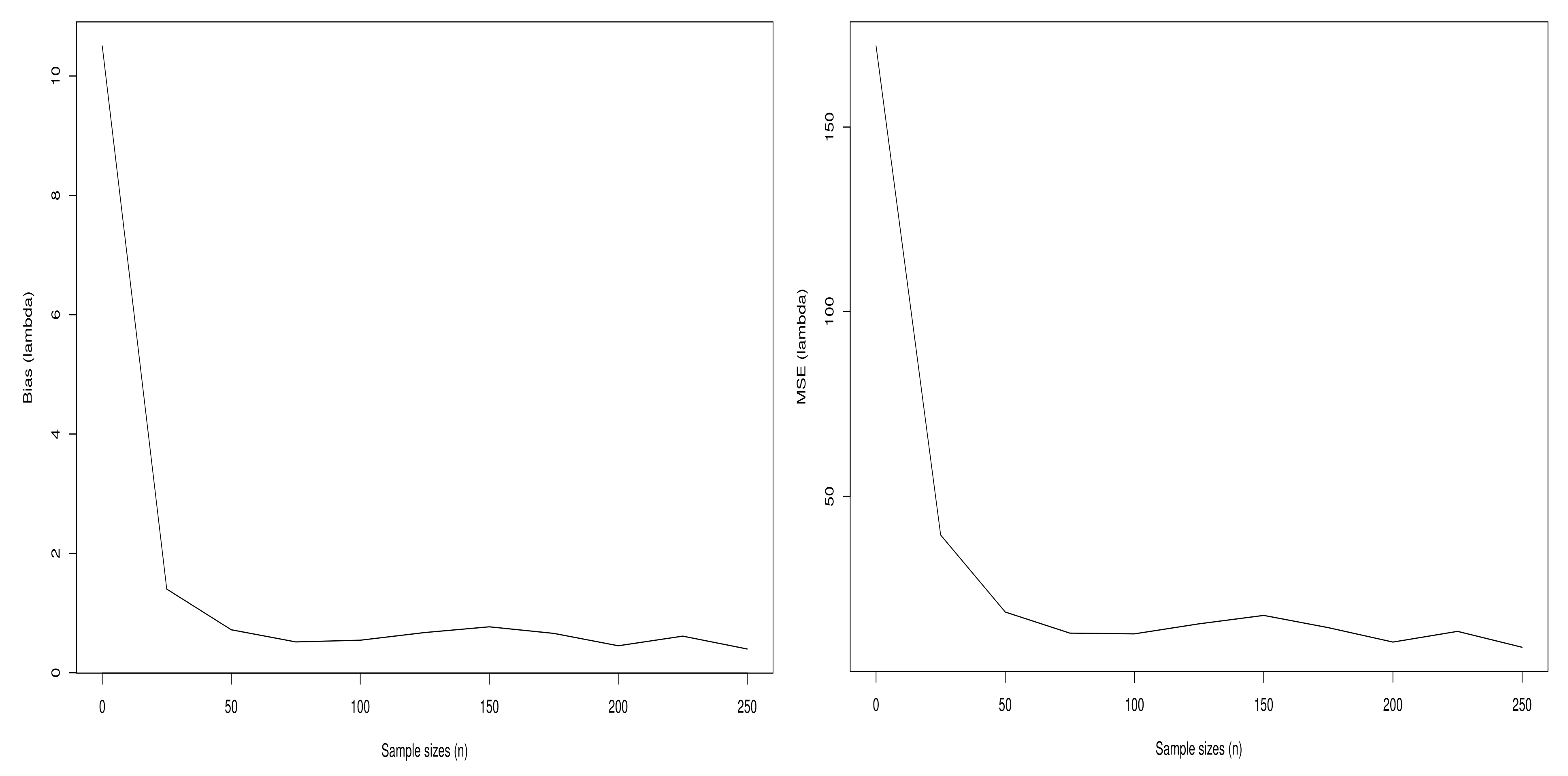 Symmetry 14 00299 g012 550
