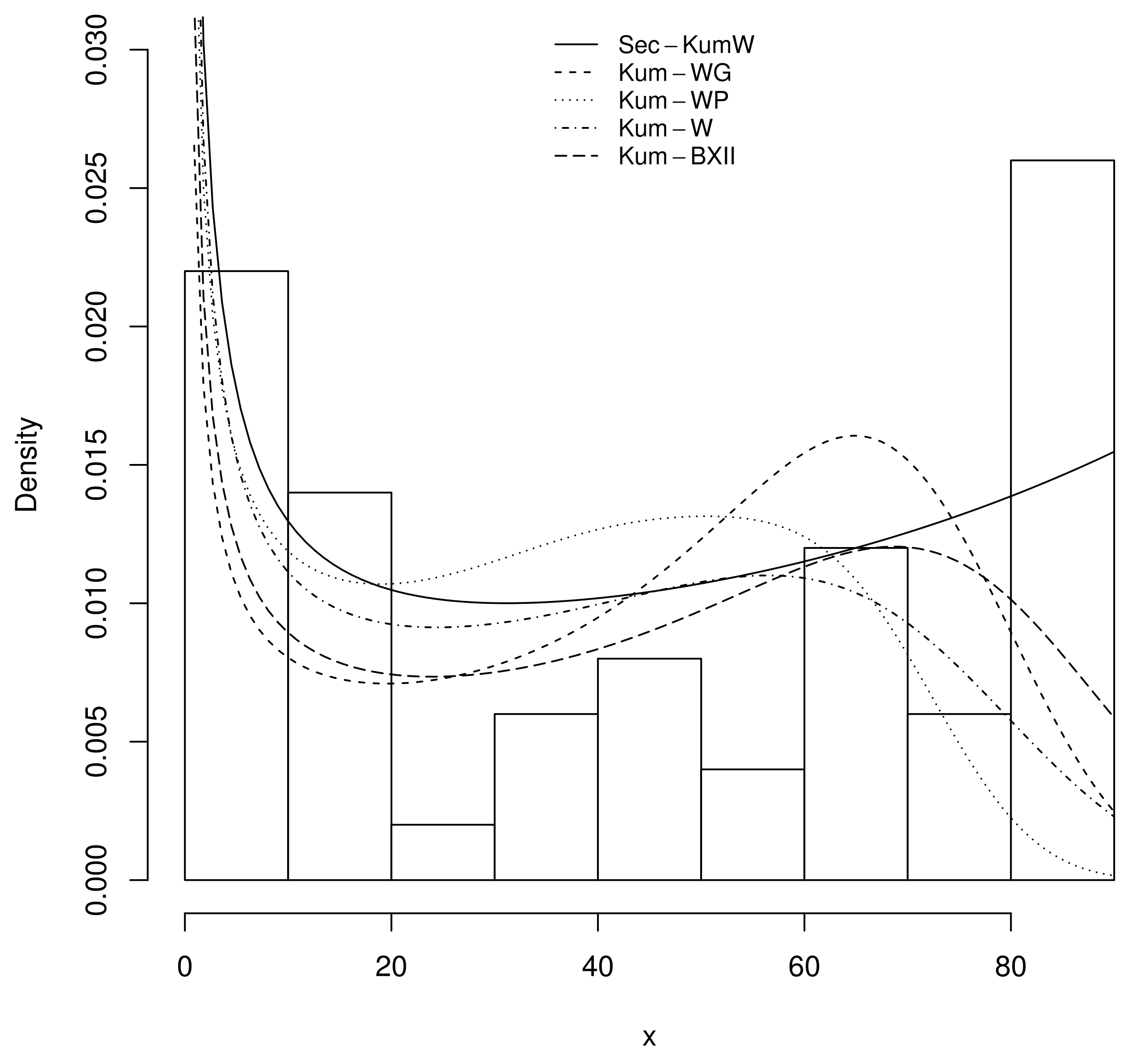 Symmetry 14 00299 g013 550
