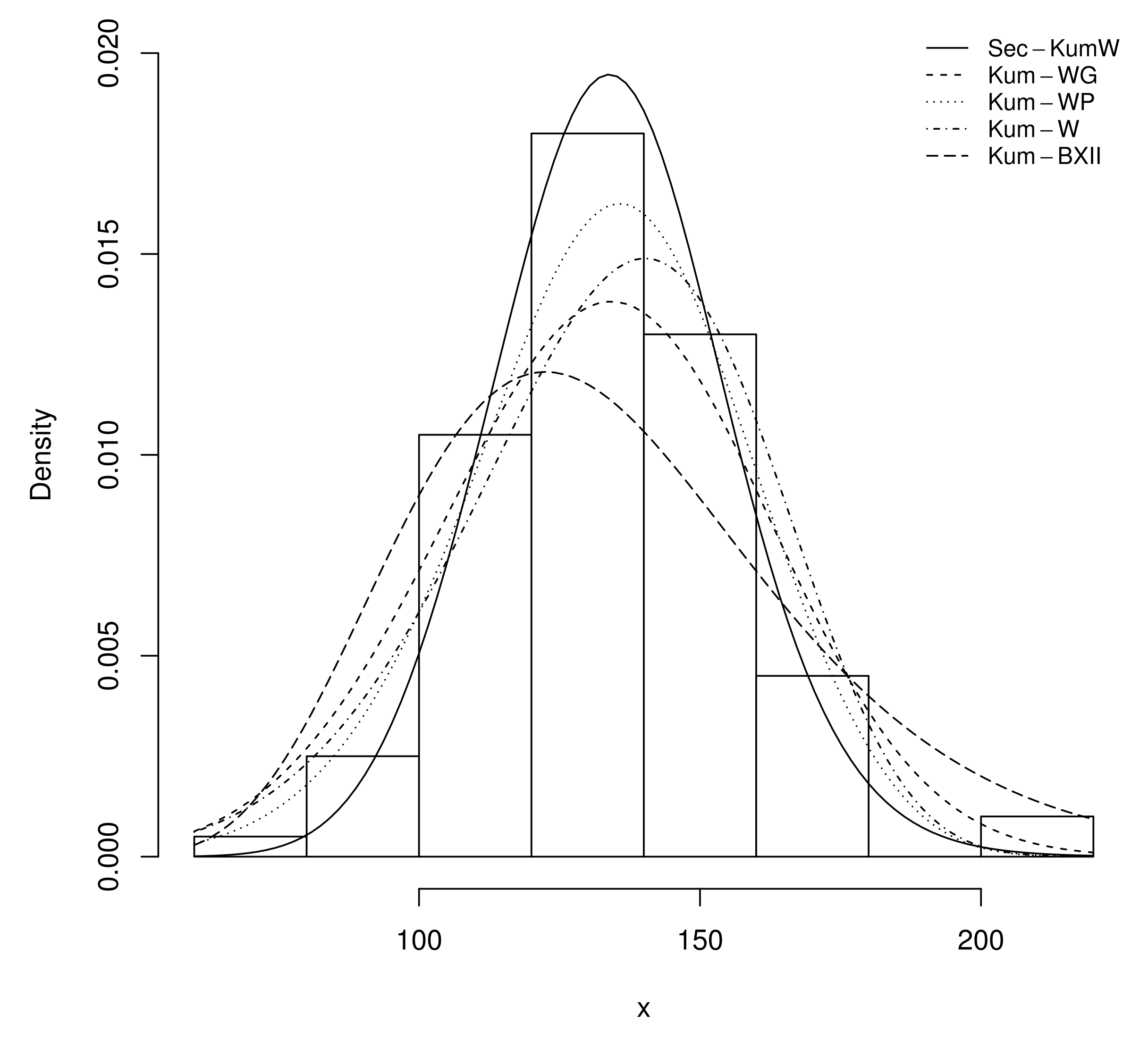 Symmetry 14 00299 g014 550