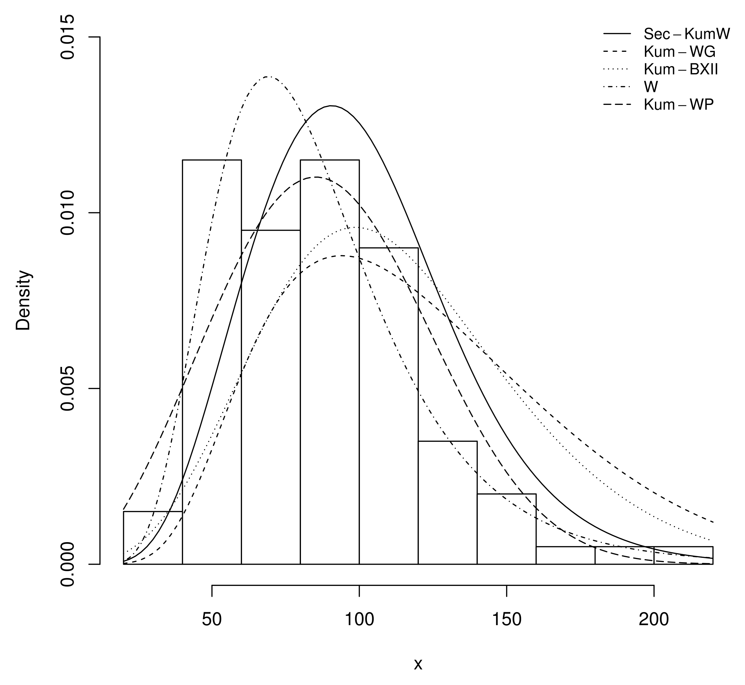 Symmetry 14 00299 g015 550