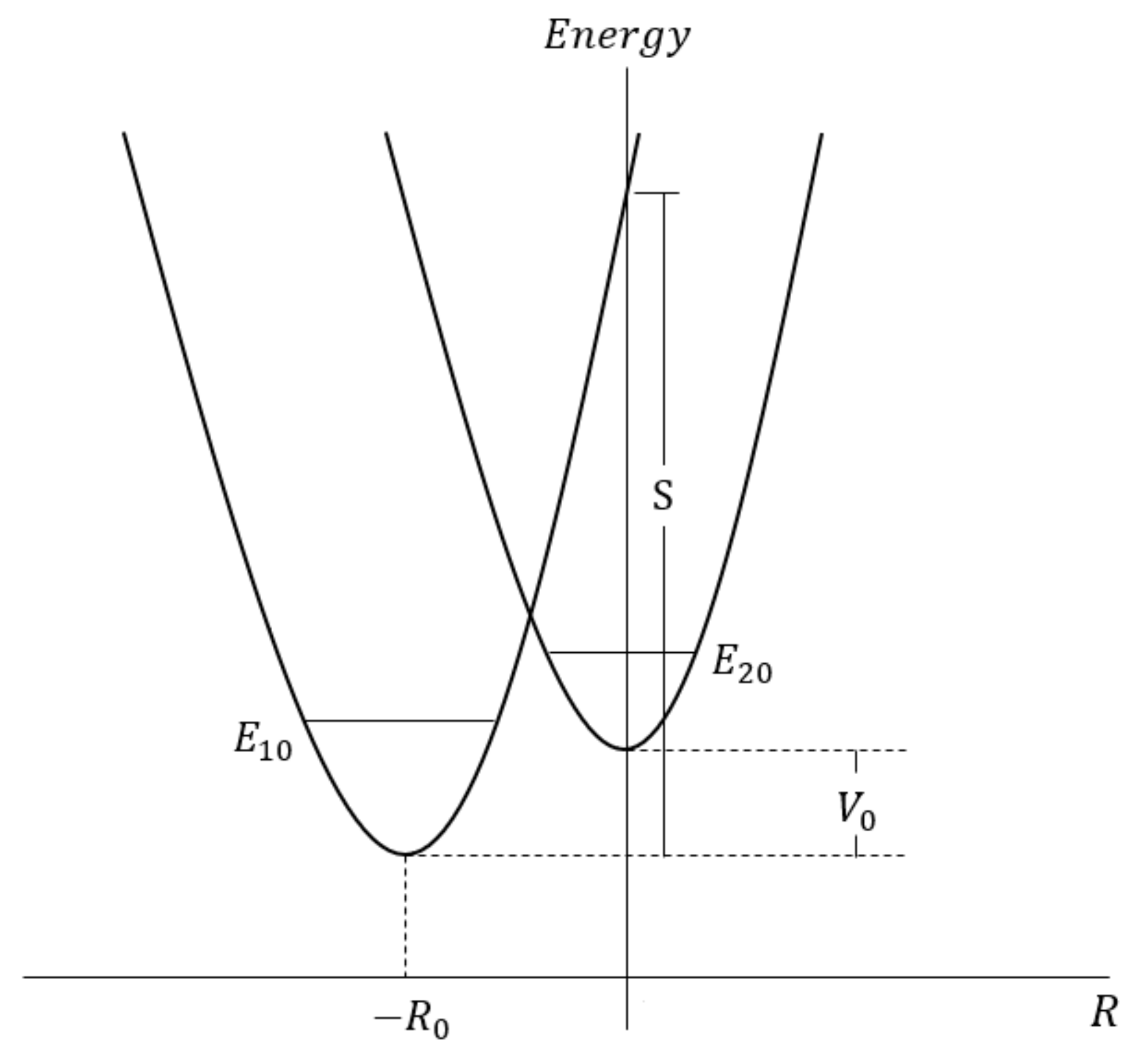 Symmetry 14 00301 g001