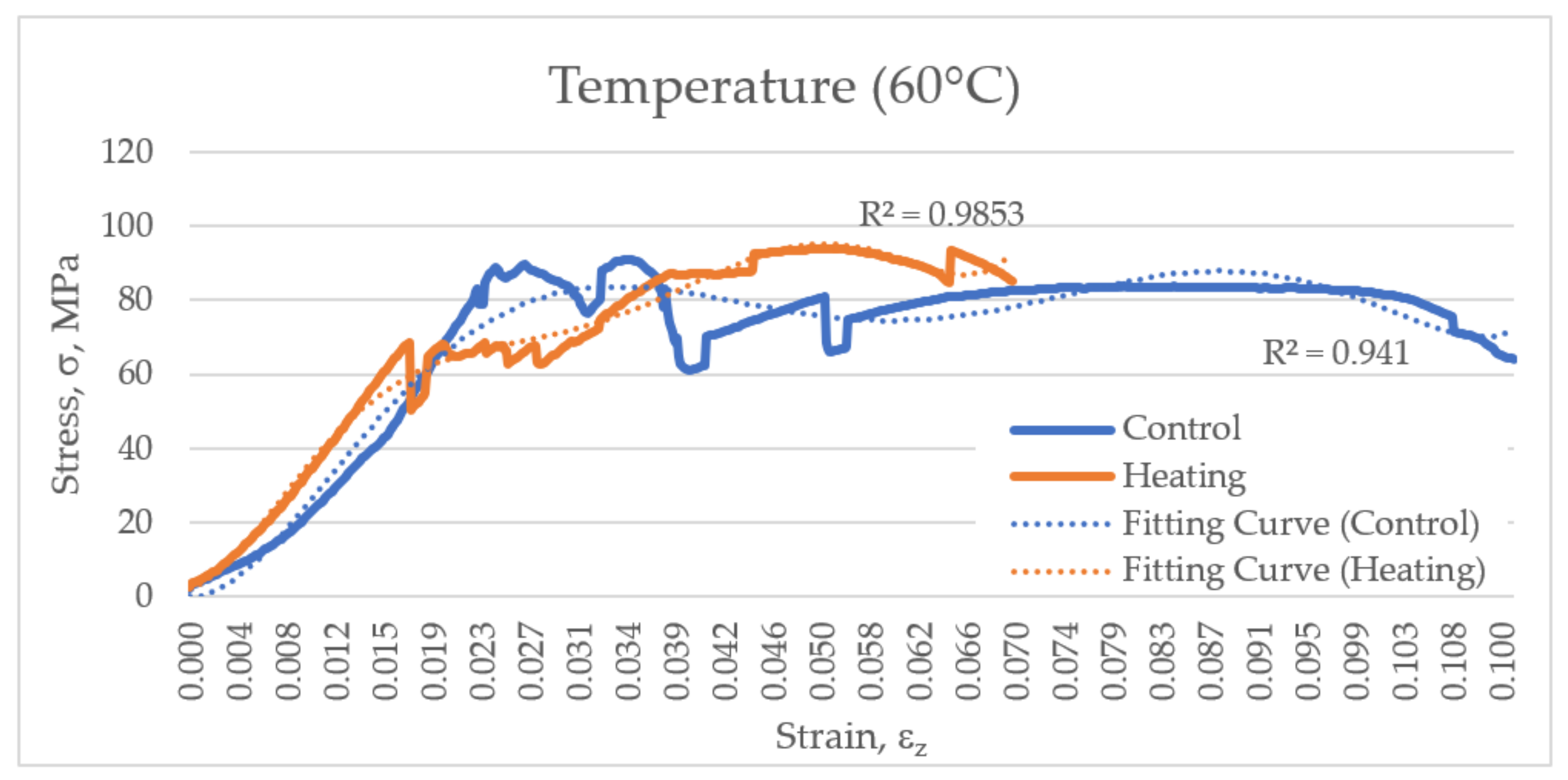 Symmetry 14 00303 g004 Symmetry 14 00303 g004