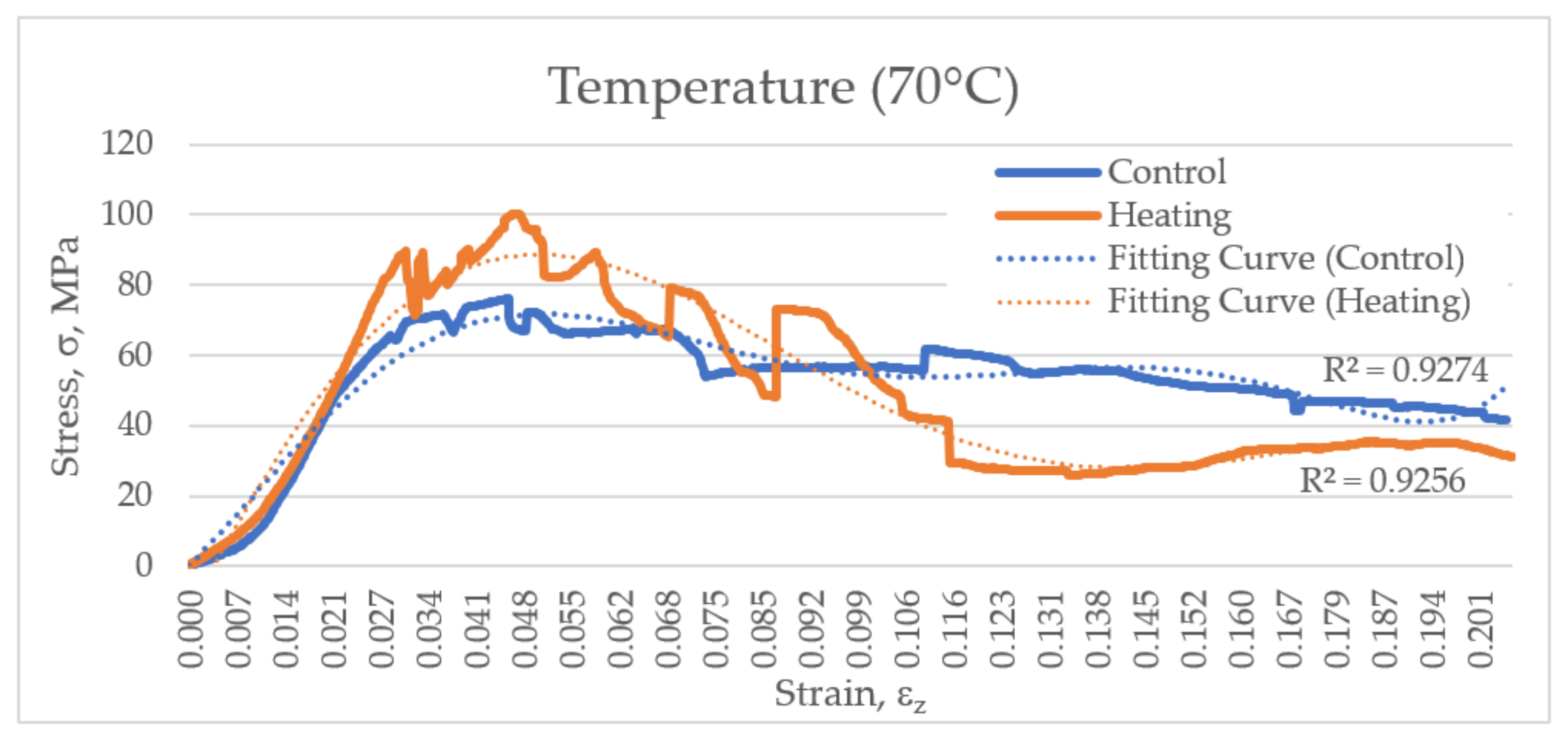 Symmetry 14 00303 g005 Symmetry 14 00303 g005