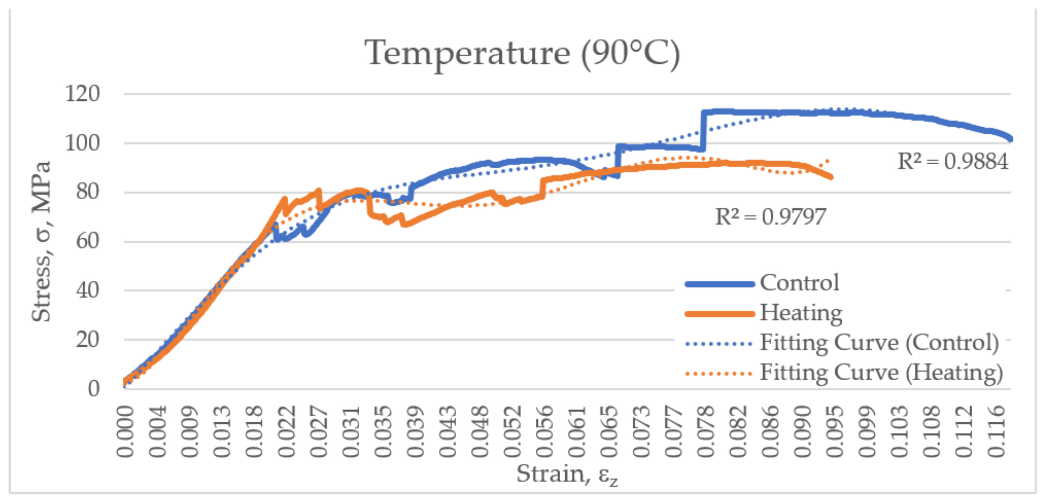 Symmetry 14 00303 g007 Symmetry 14 00303 g007