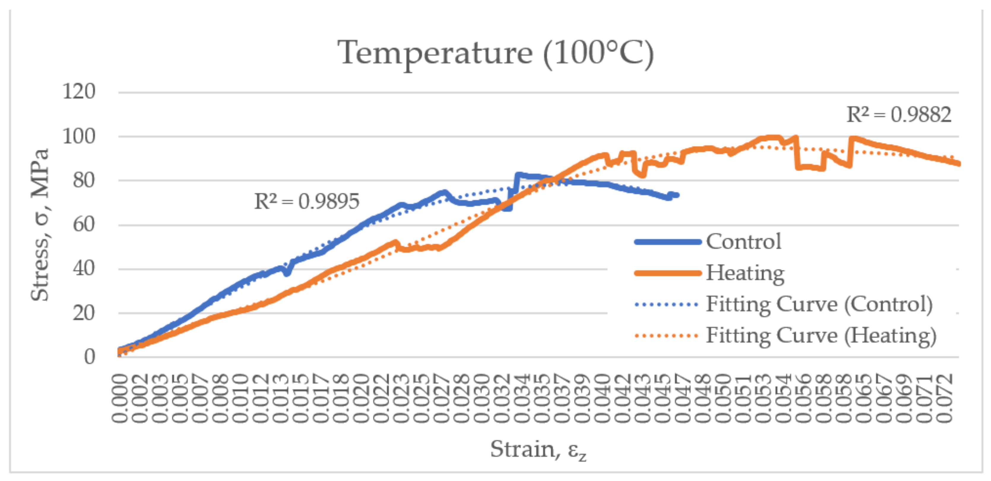 Symmetry 14 00303 g008 Symmetry 14 00303 g008