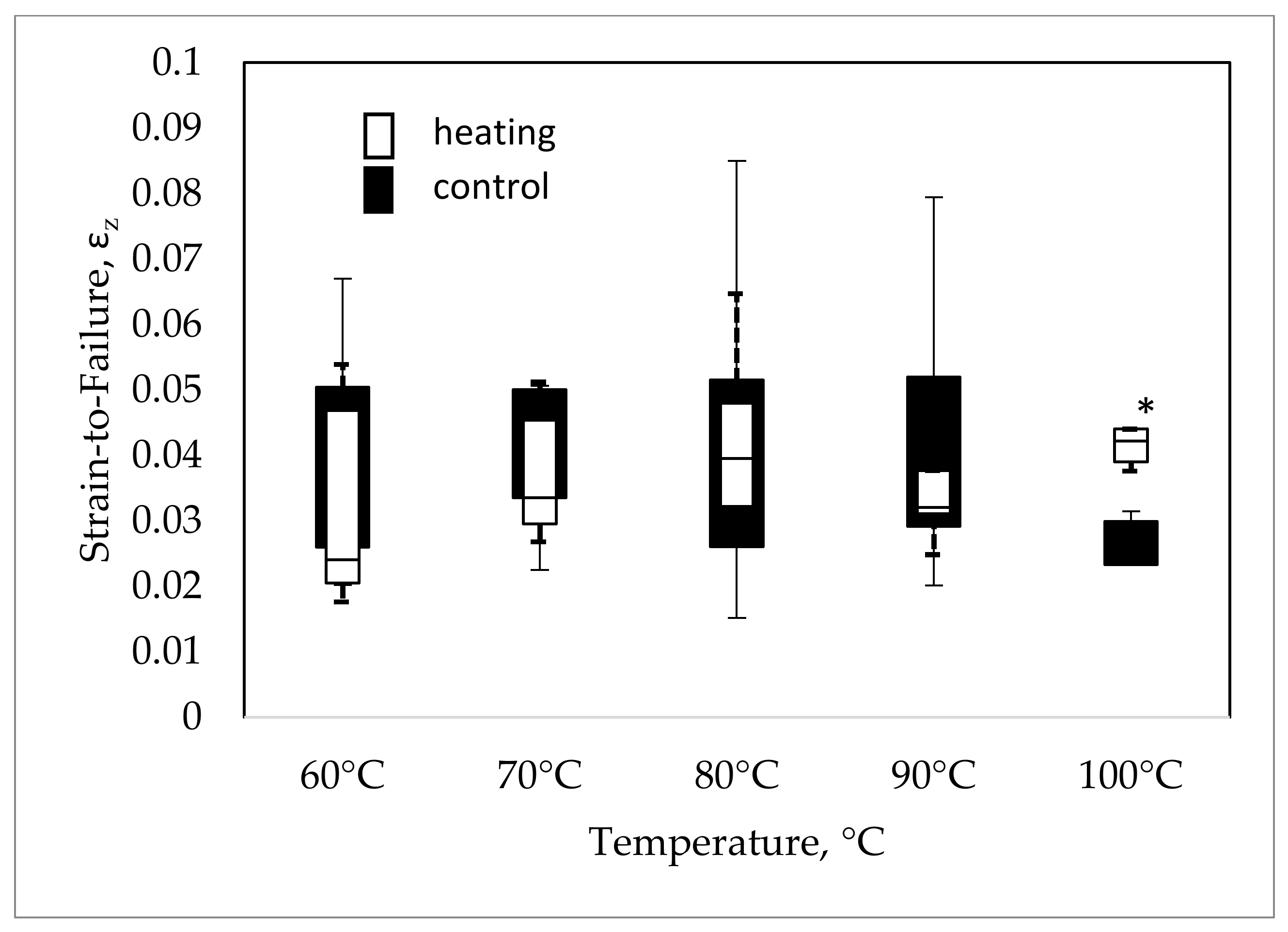 Symmetry 14 00303 g010 Symmetry 14 00303 g010