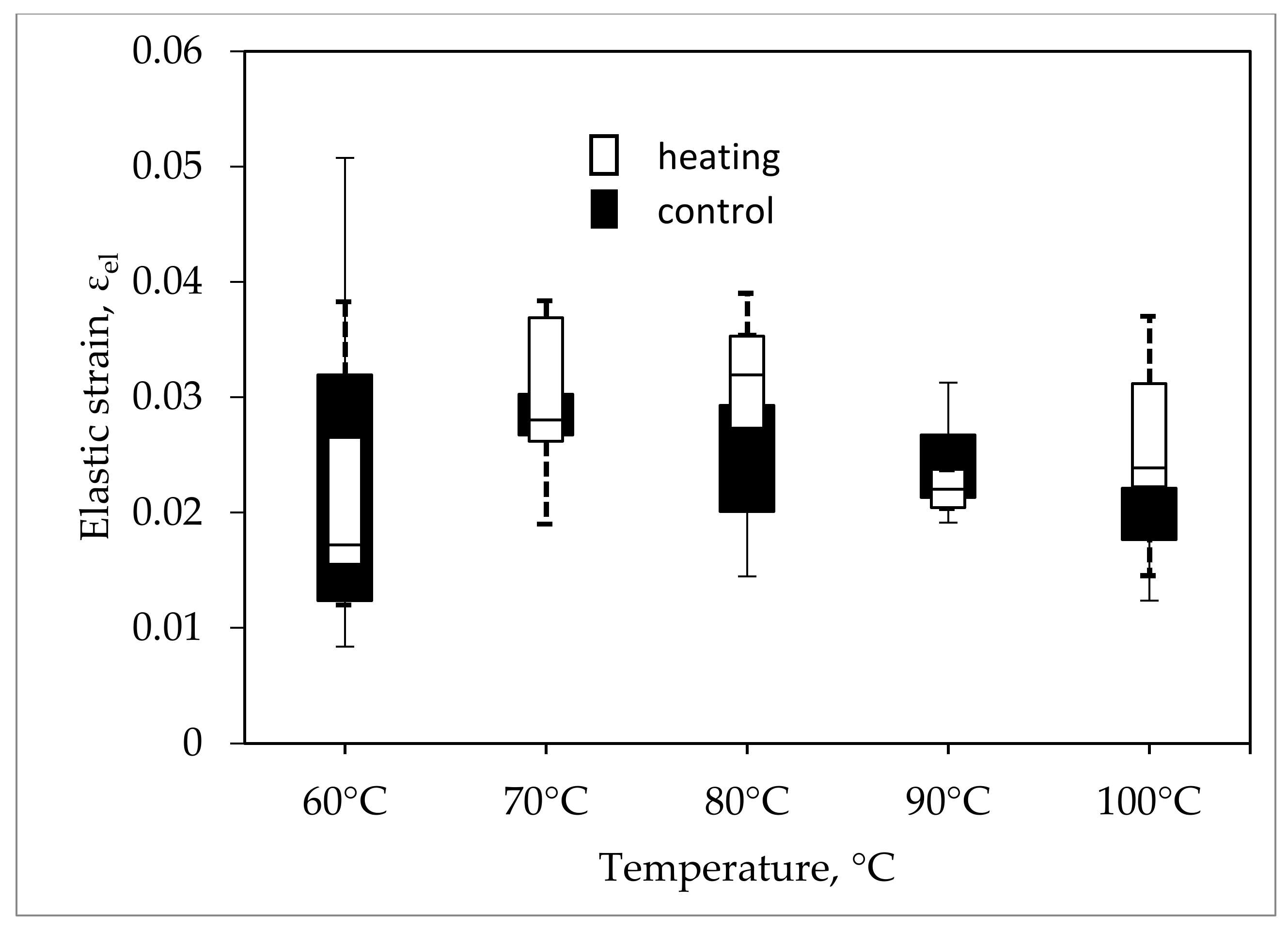 Symmetry 14 00303 g011 Symmetry 14 00303 g011
