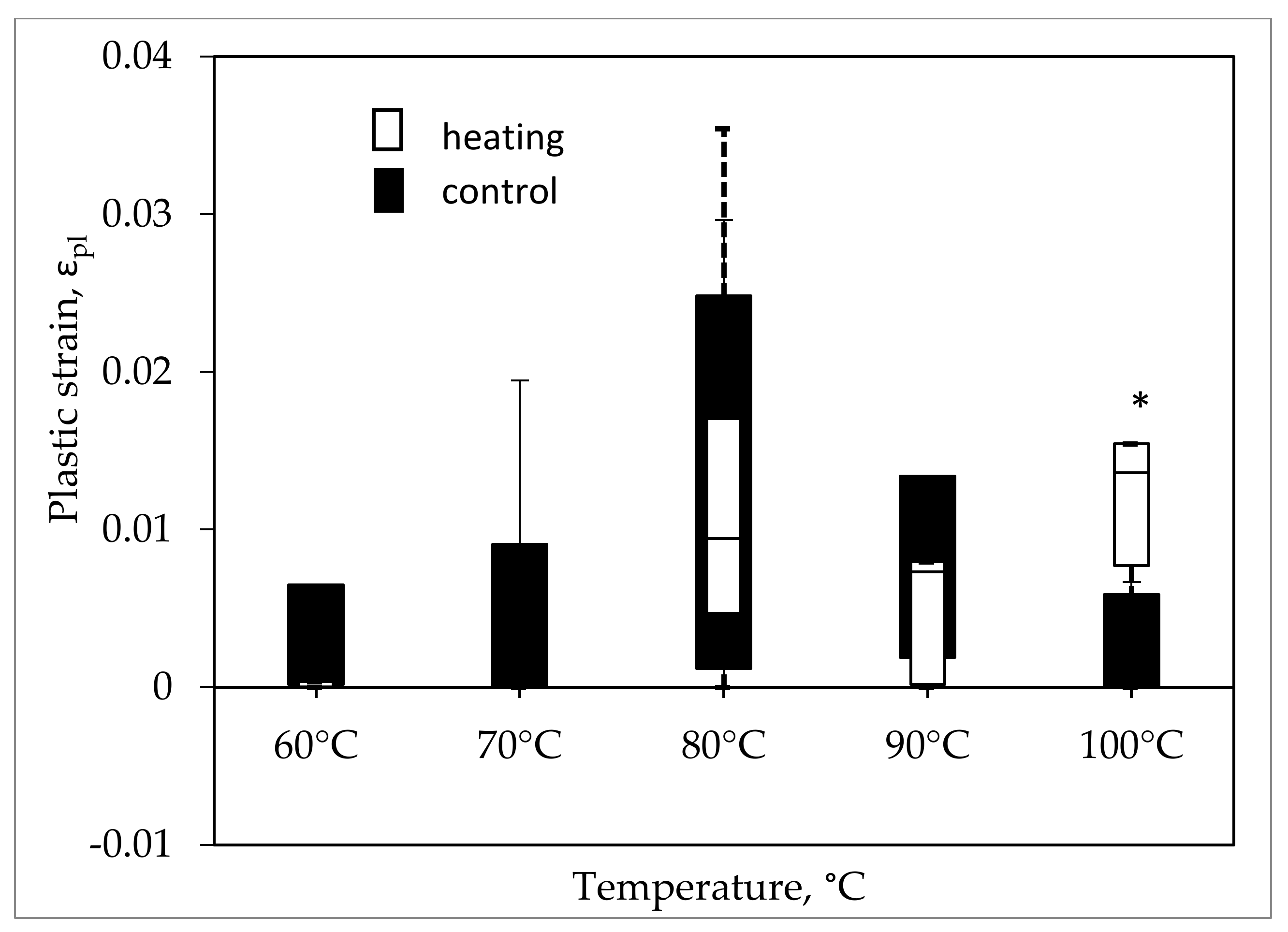 Symmetry 14 00303 g012 Symmetry 14 00303 g012