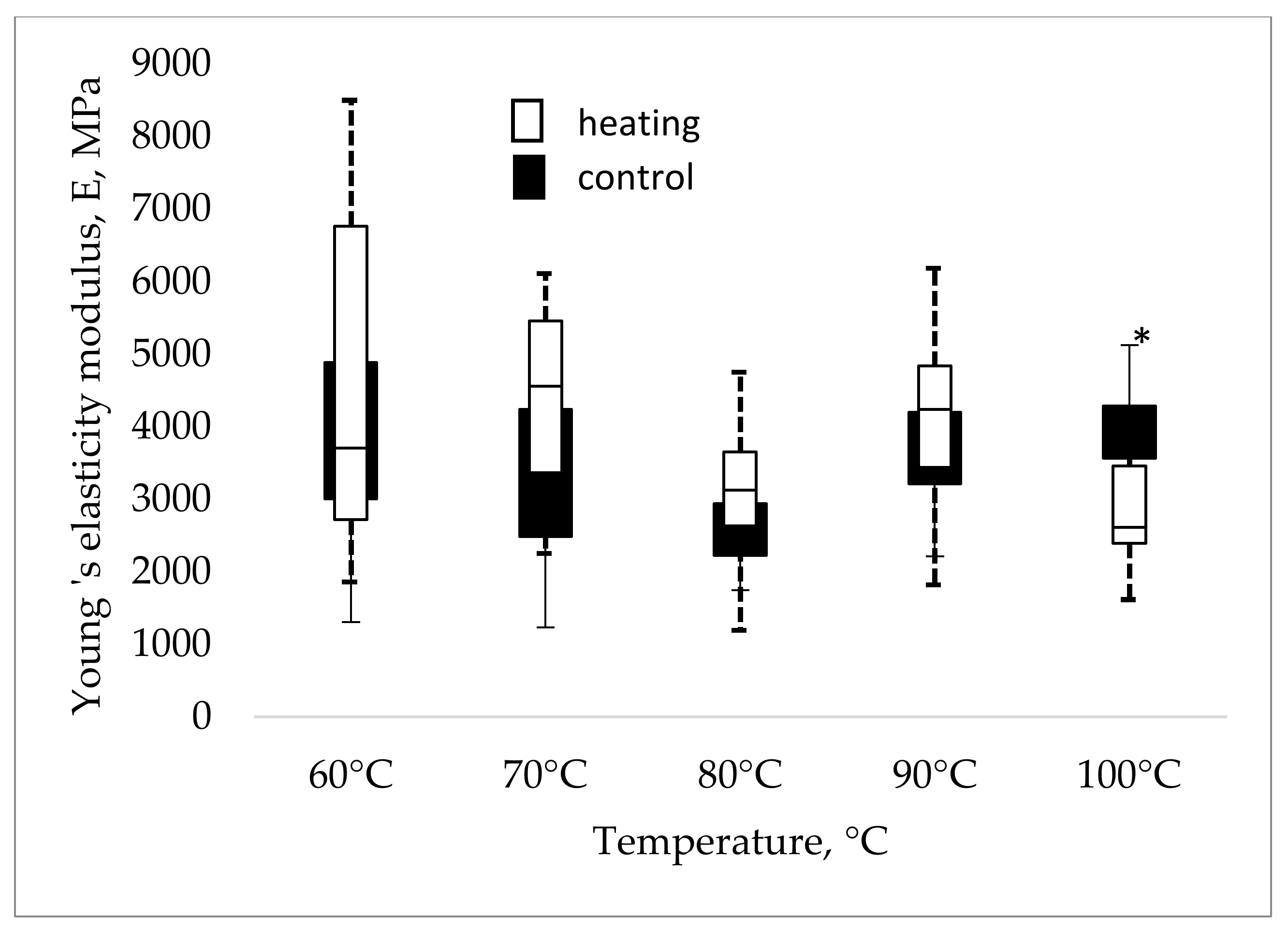 Symmetry 14 00303 g013 Symmetry 14 00303 g013