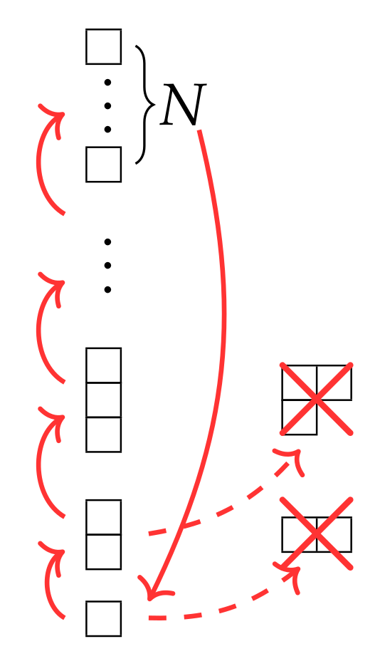 Symmetry 14 00305 g001 550