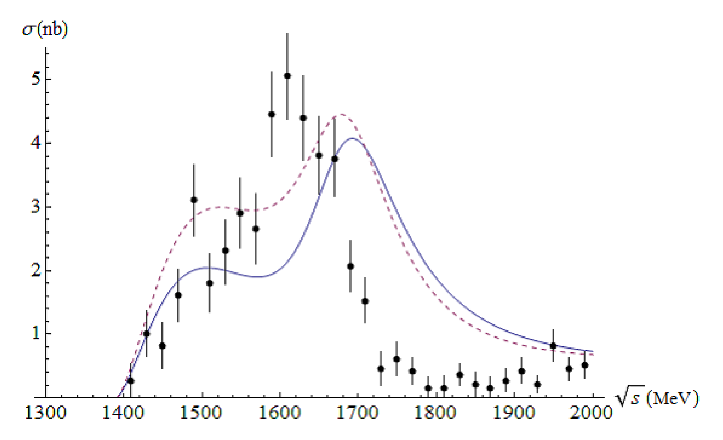 Symmetry 14 00308 g012 Symmetry 14 00308 g012