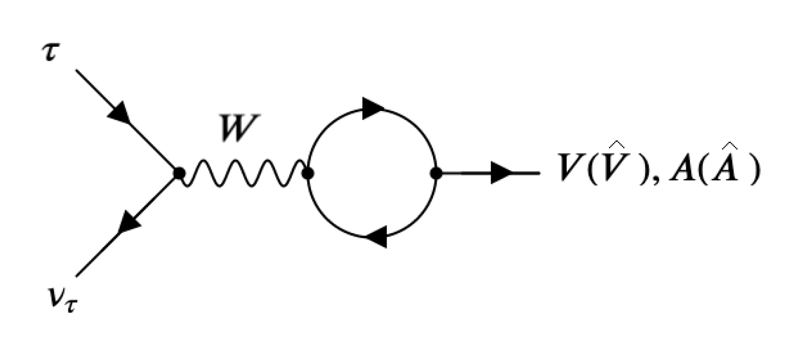 Symmetry 14 00308 g018 Symmetry 14 00308 g018