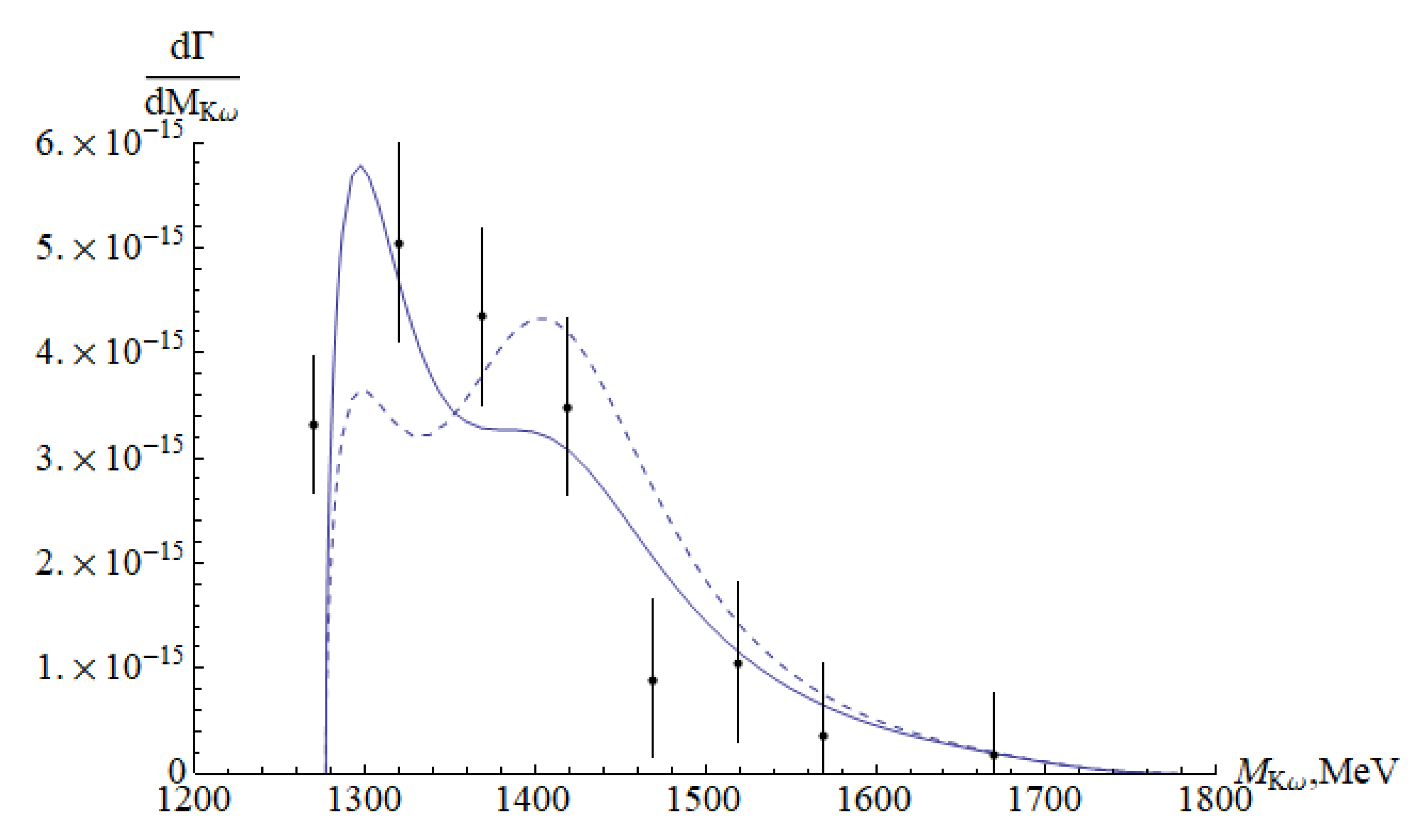 Symmetry 14 00308 g029 Symmetry 14 00308 g029