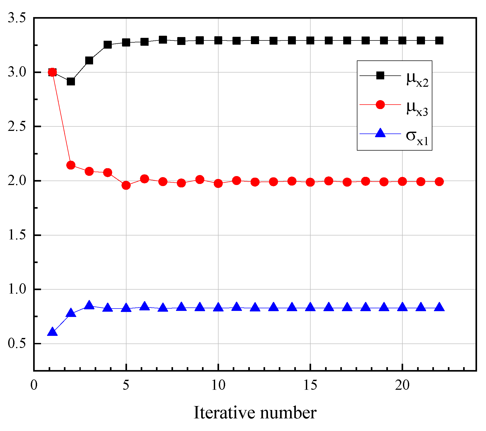 Symmetry 14 00318 g006 550