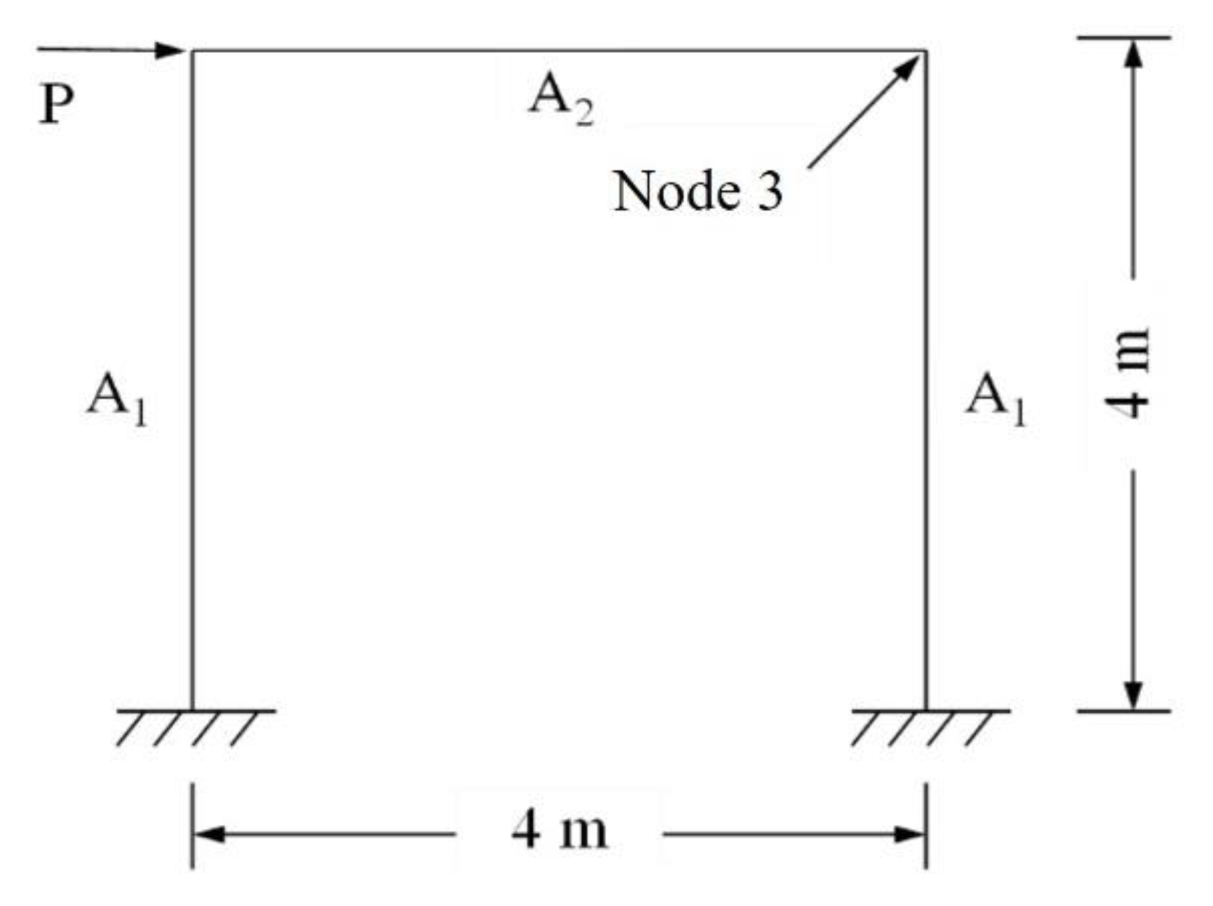 Symmetry 14 00318 g009 550