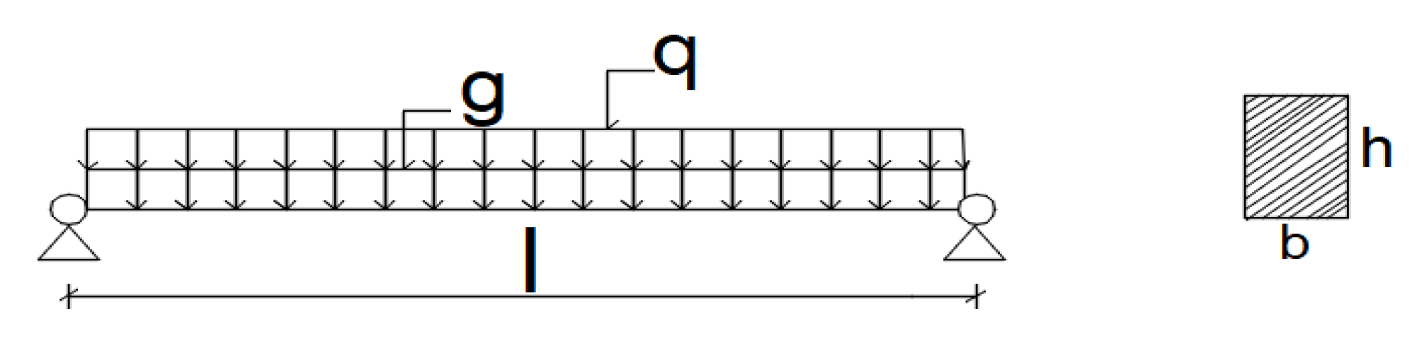 Symmetry 14 00318 g011 550