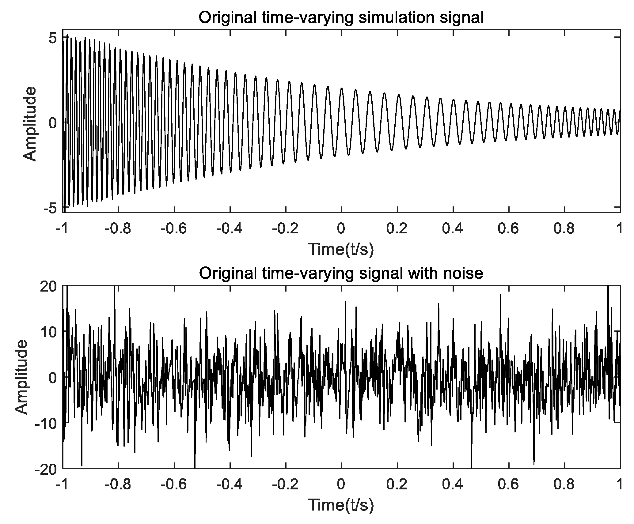 Symmetry 14 00320 g004