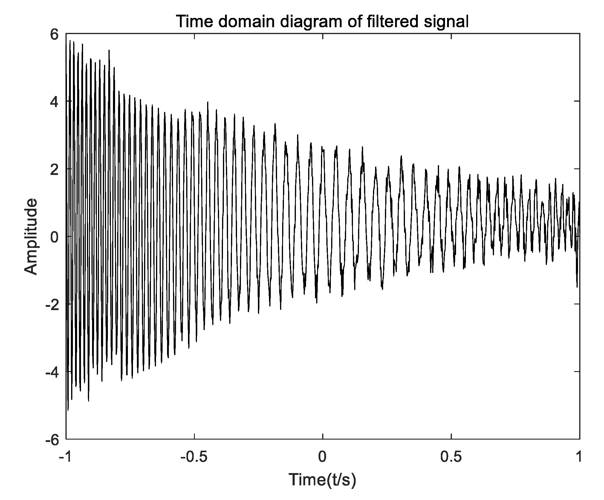 Symmetry 14 00320 g007