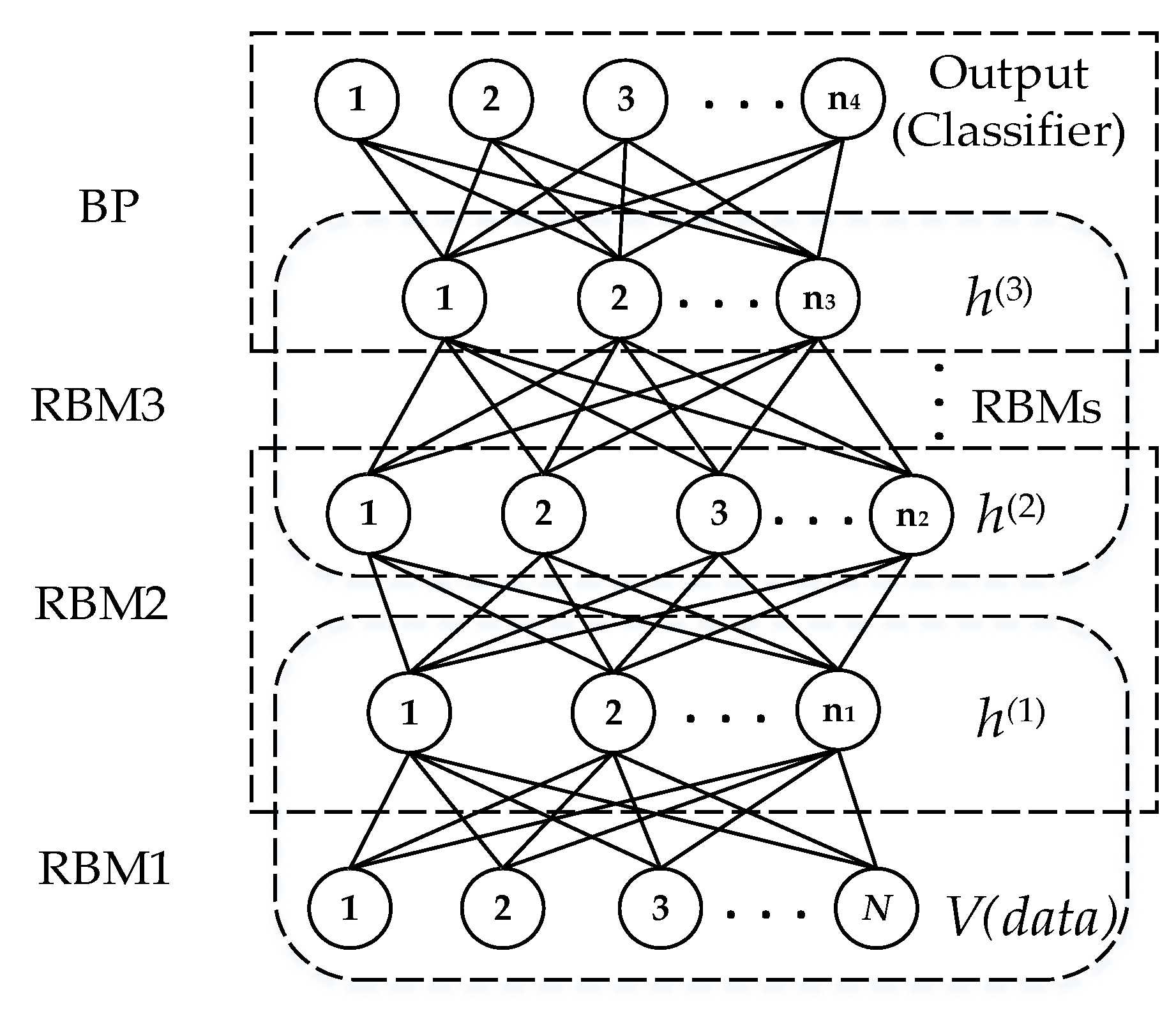 Symmetry 14 00320 g009