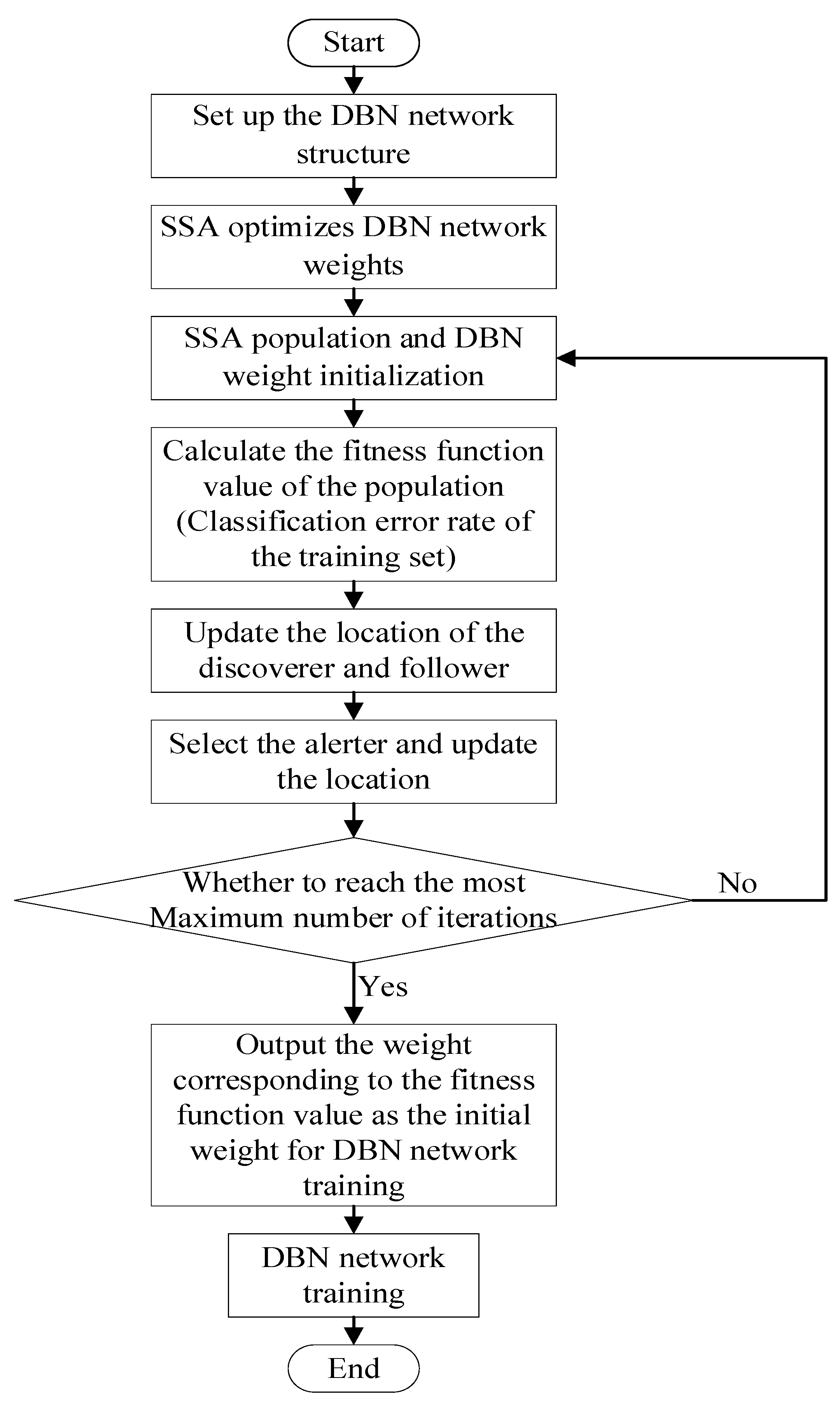 Symmetry 14 00320 g010
