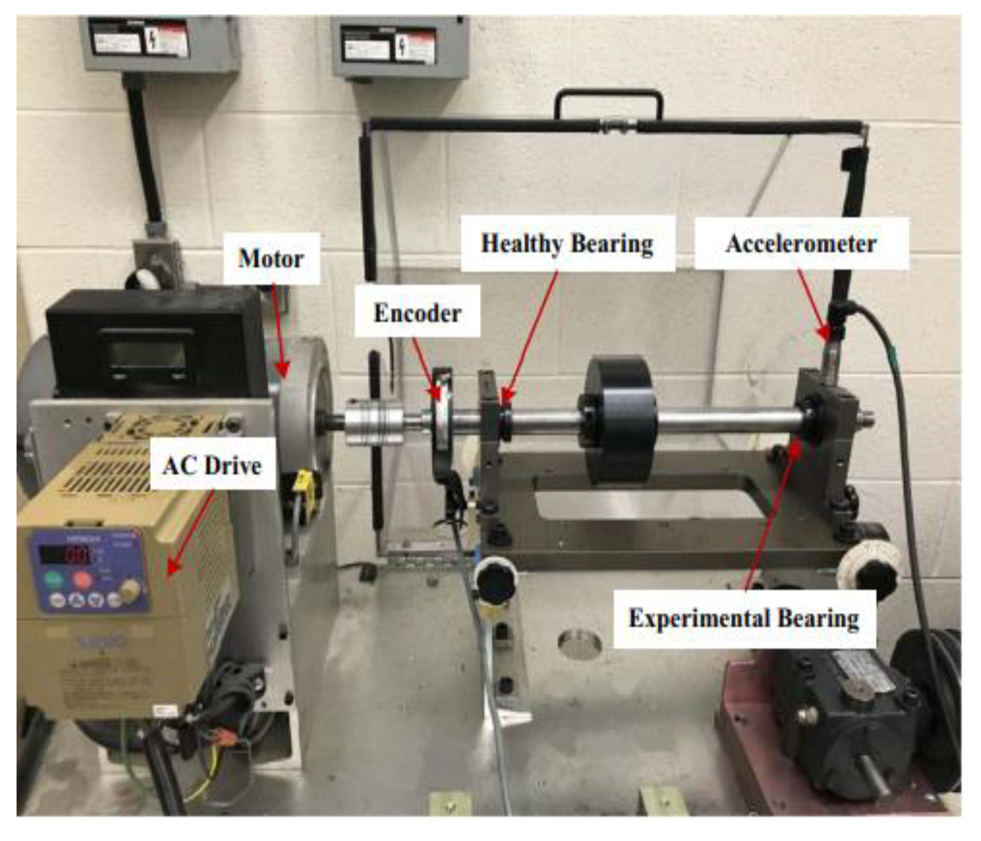 Symmetry 14 00320 g011