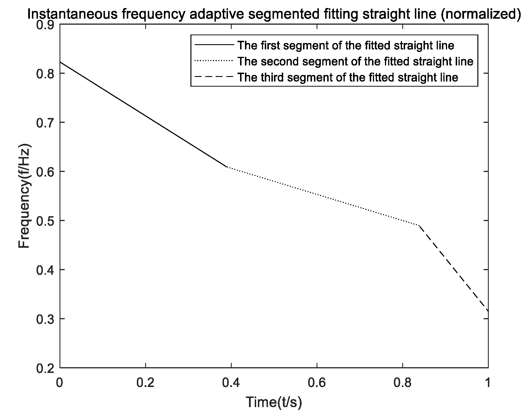Symmetry 14 00320 g016