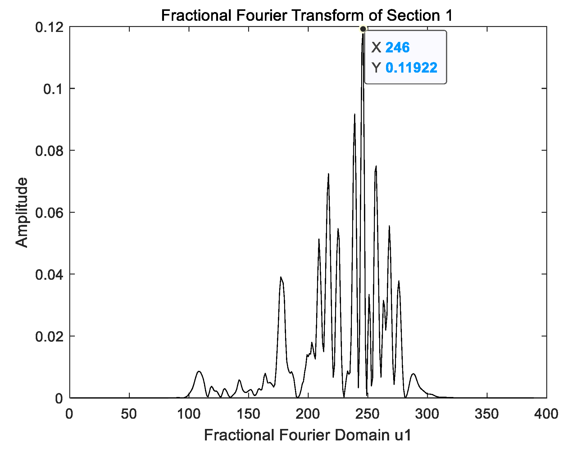 Symmetry 14 00320 g017