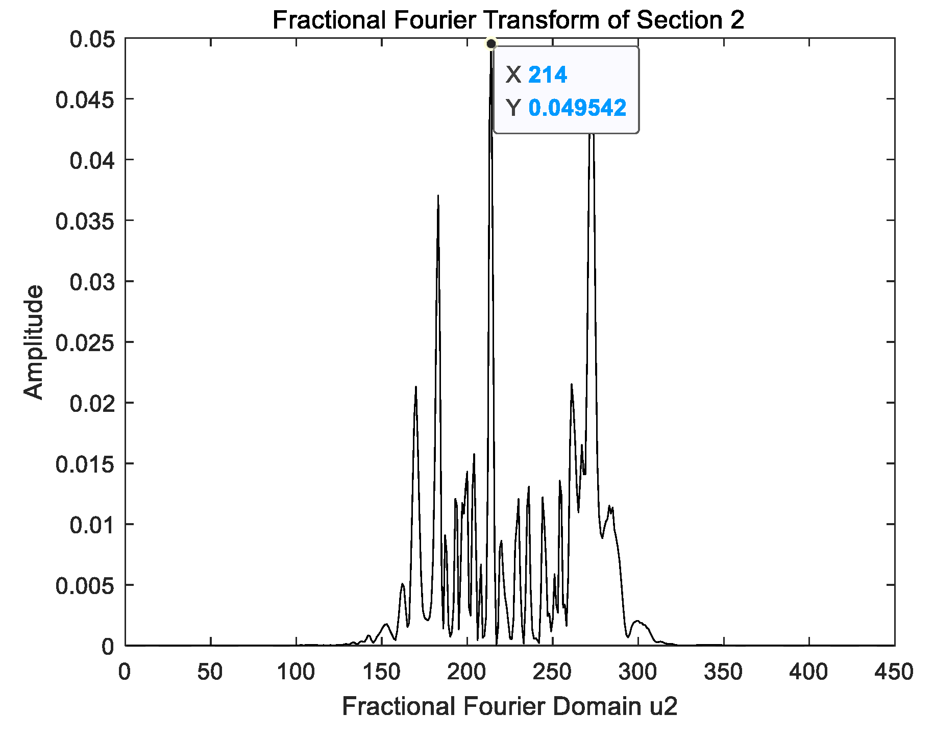 Symmetry 14 00320 g018