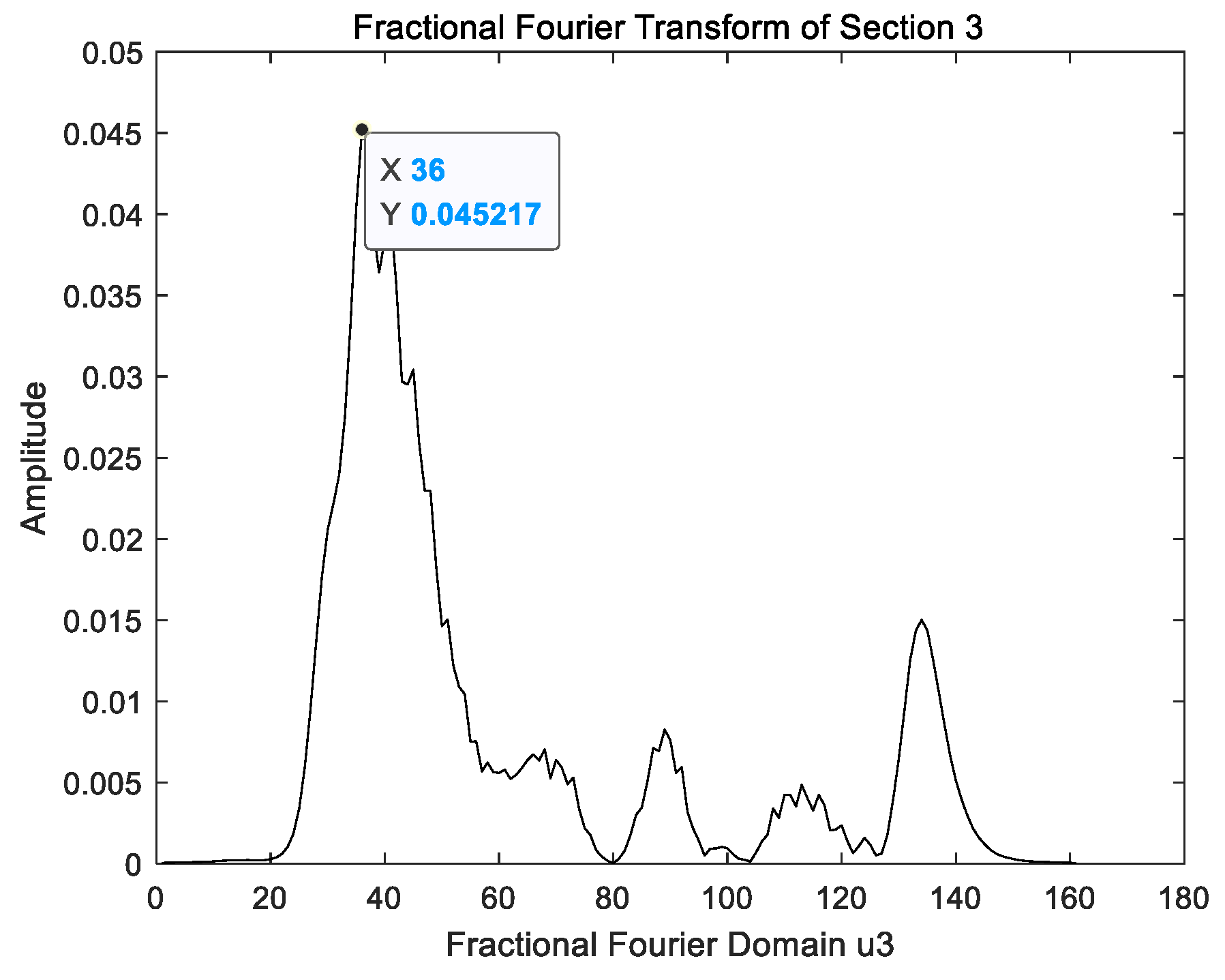 Symmetry 14 00320 g019