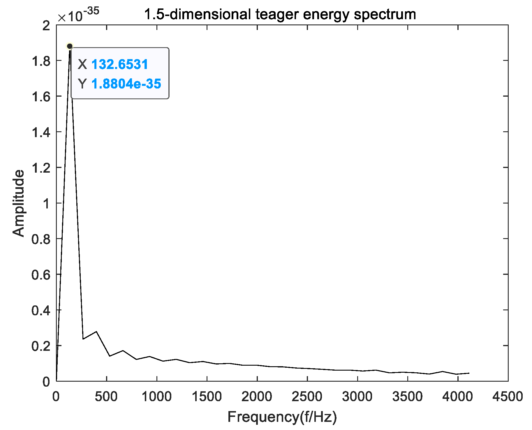 Symmetry 14 00320 g020