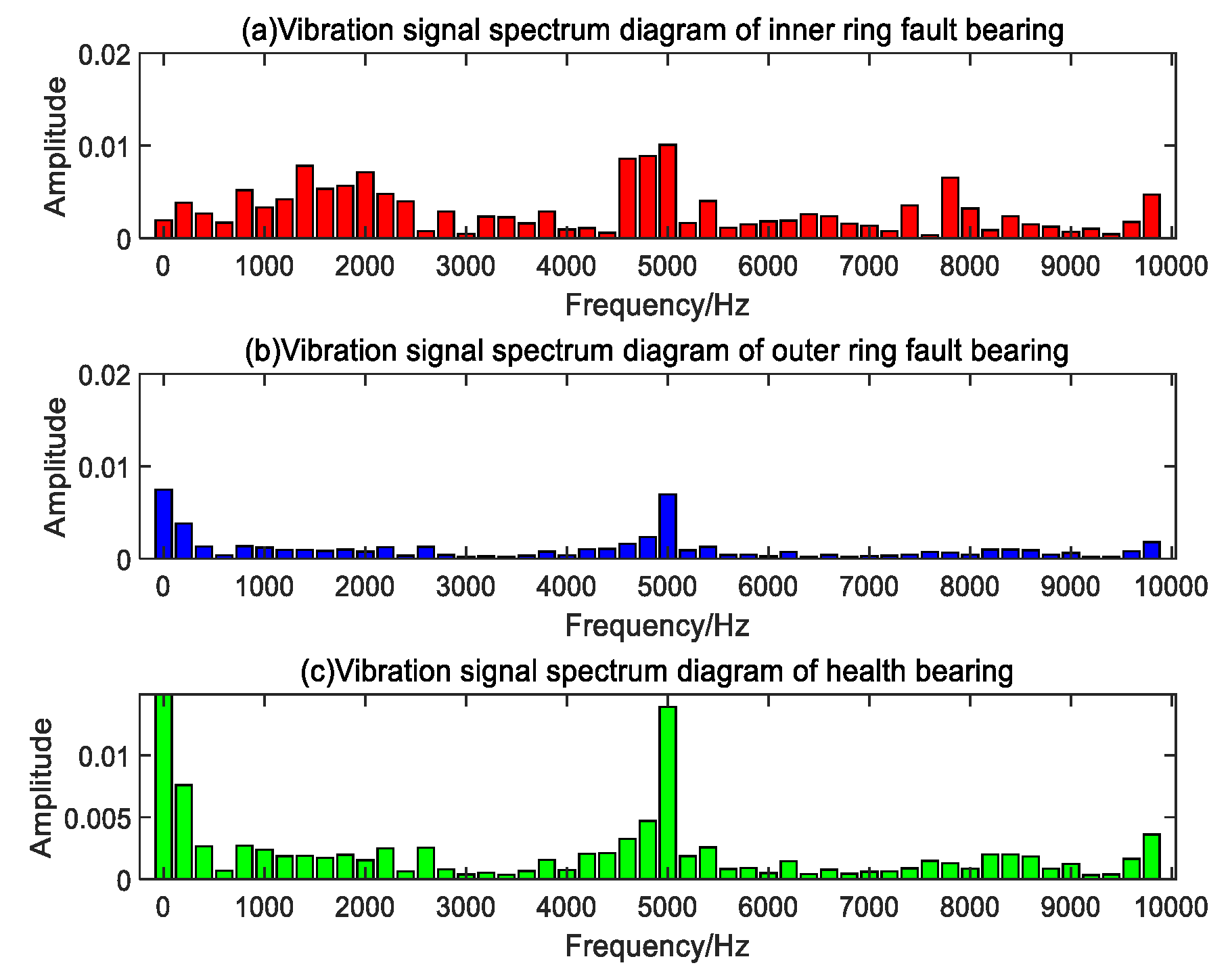 Symmetry 14 00320 g021