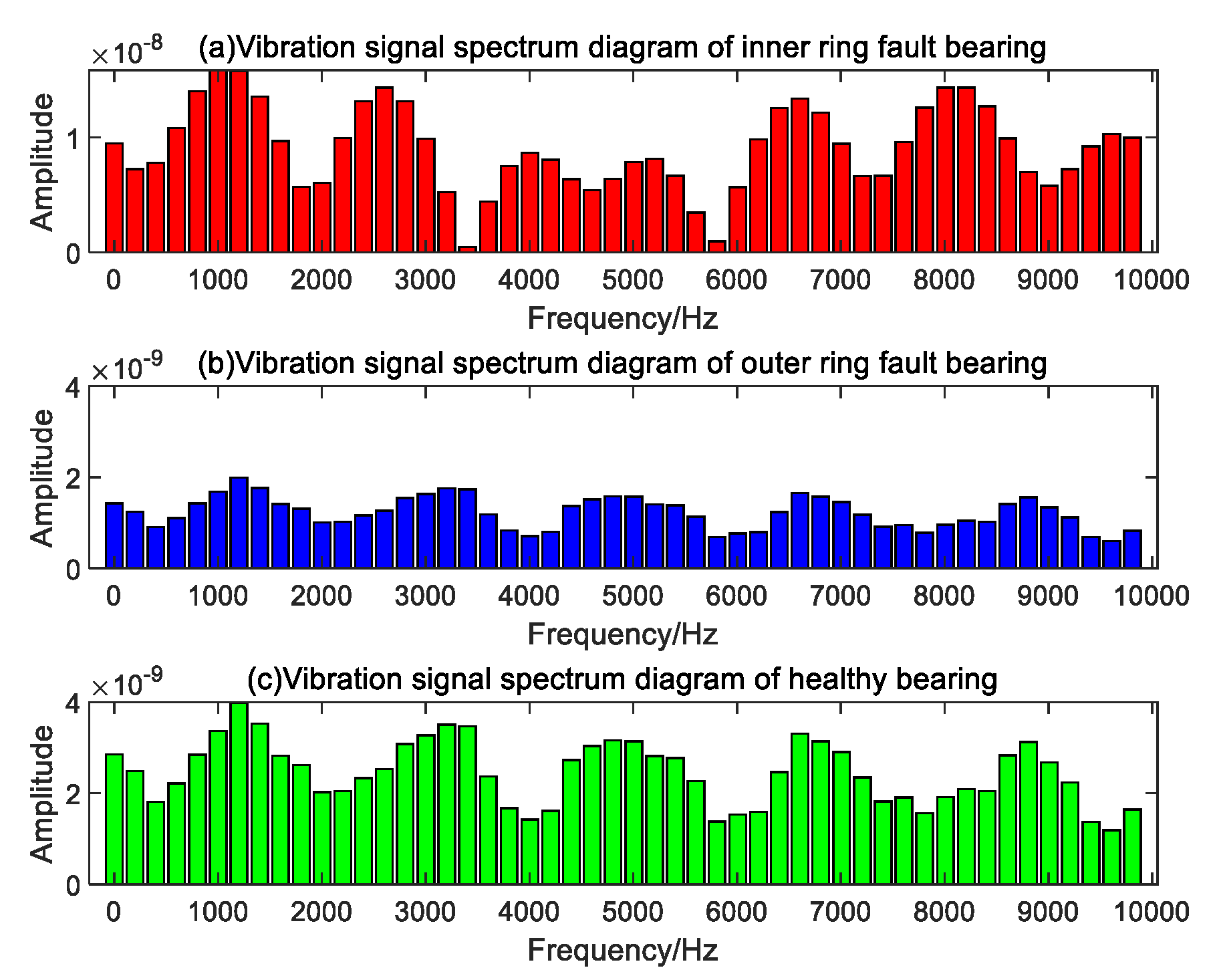 Symmetry 14 00320 g022