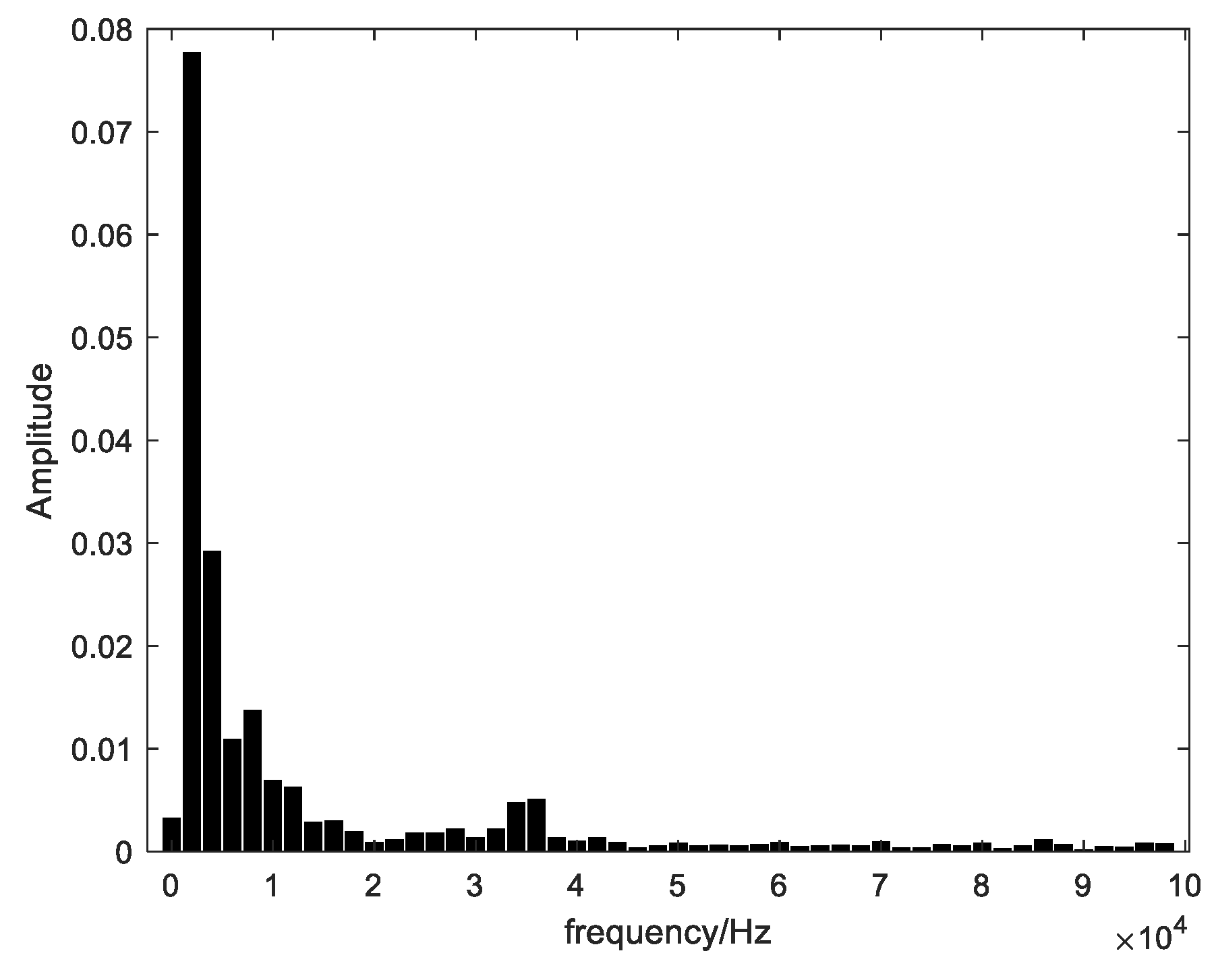 Symmetry 14 00320 g023