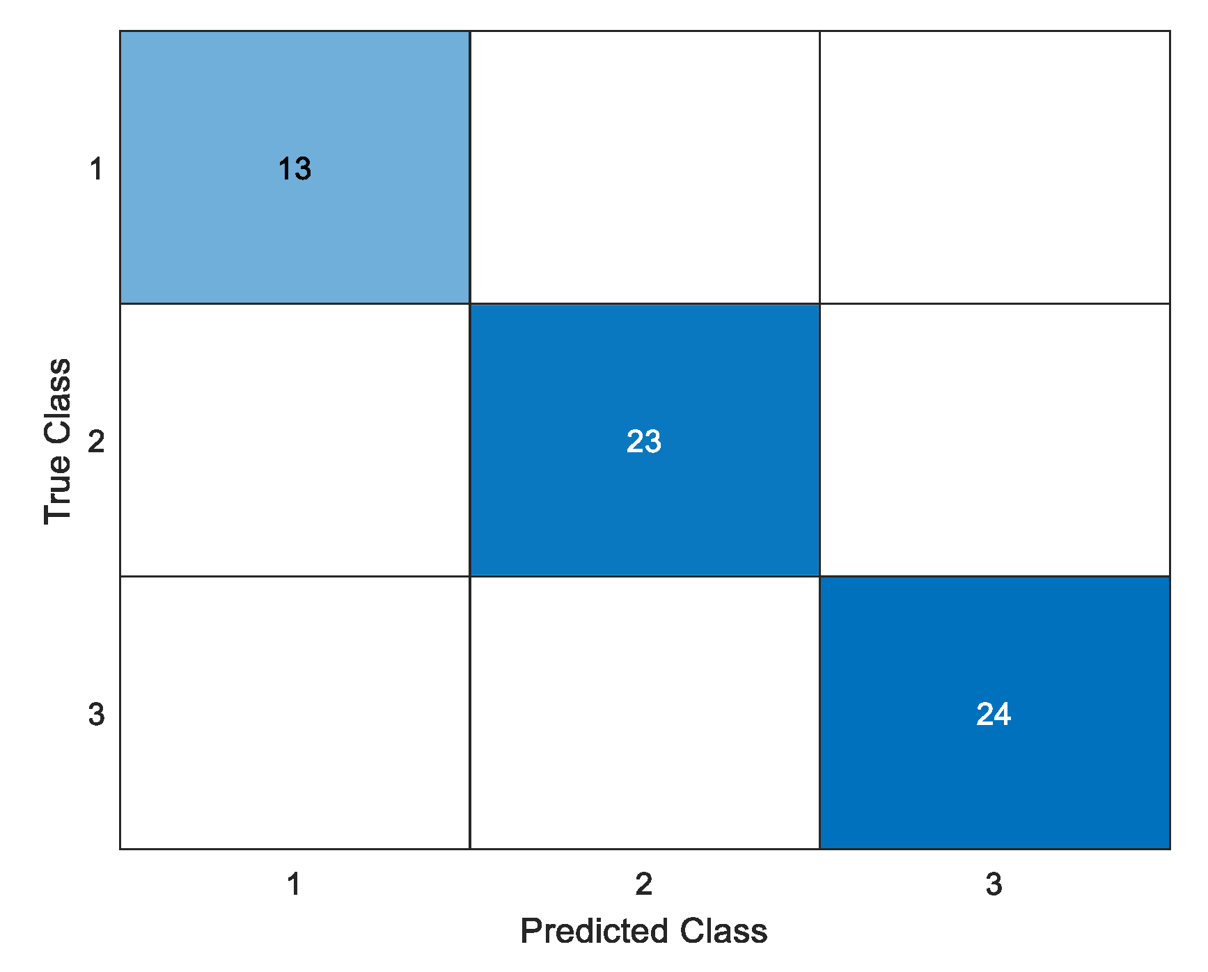 Symmetry 14 00320 g028