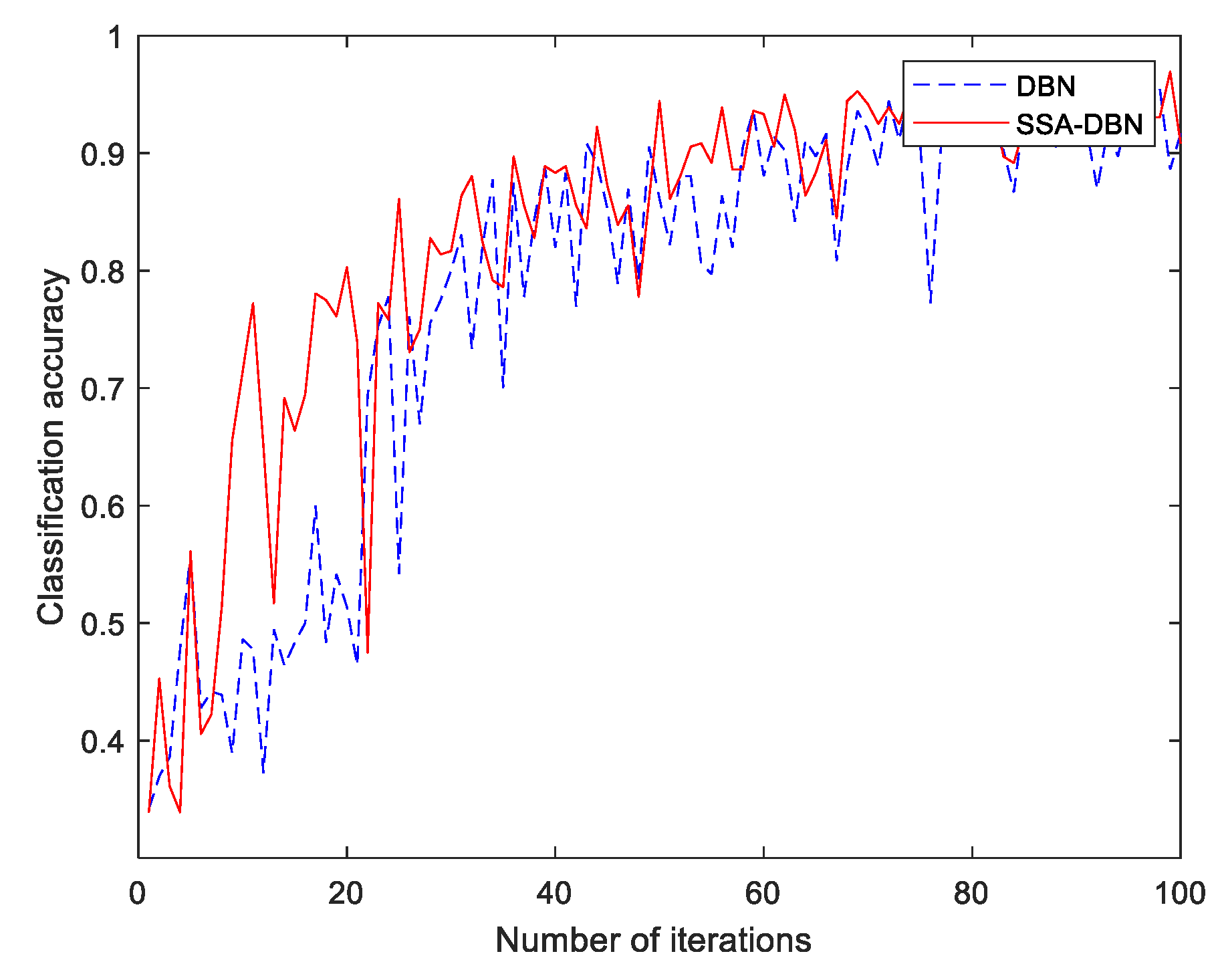 Symmetry 14 00320 g029