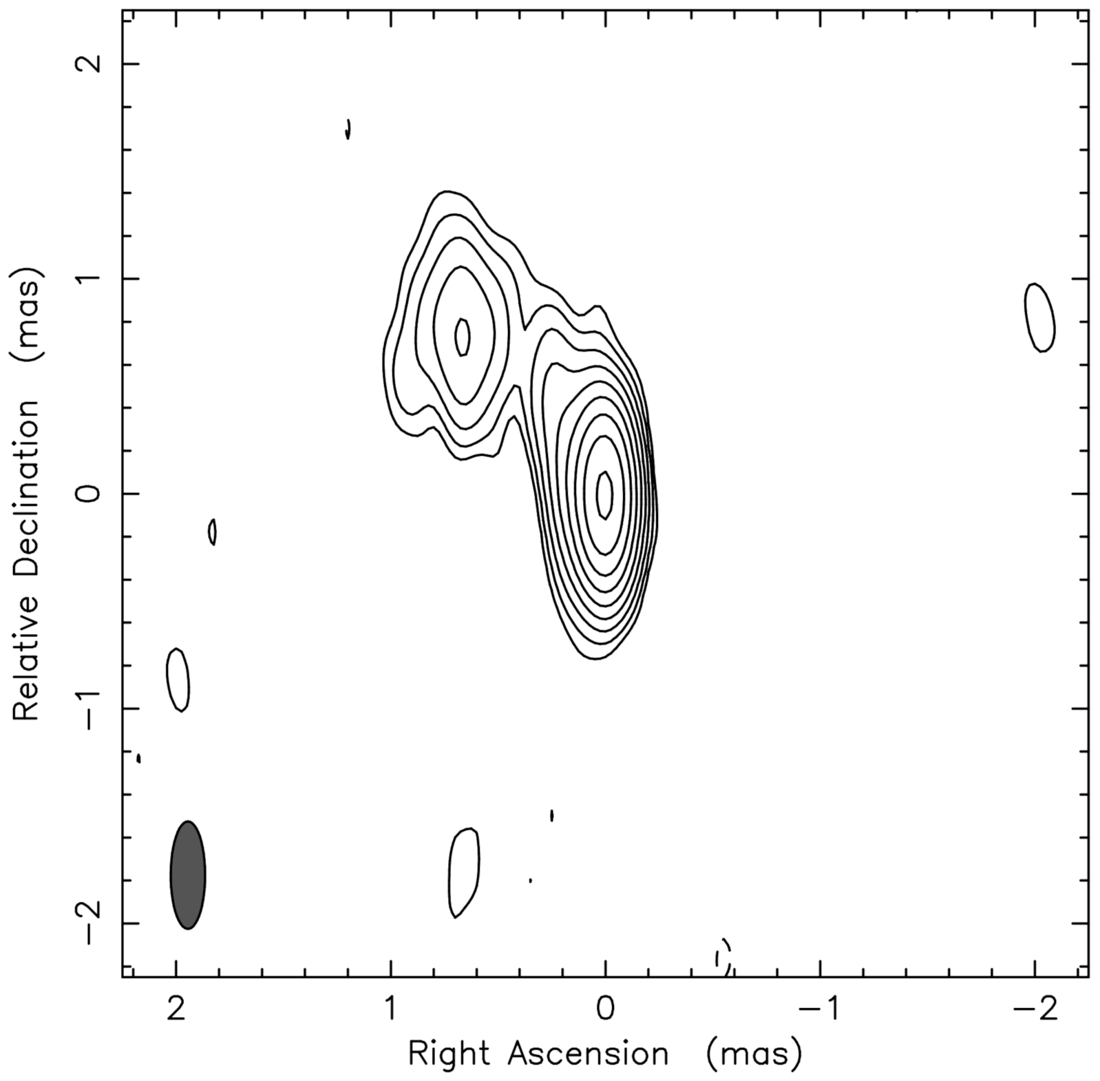Symmetry 14 00321 g001 550