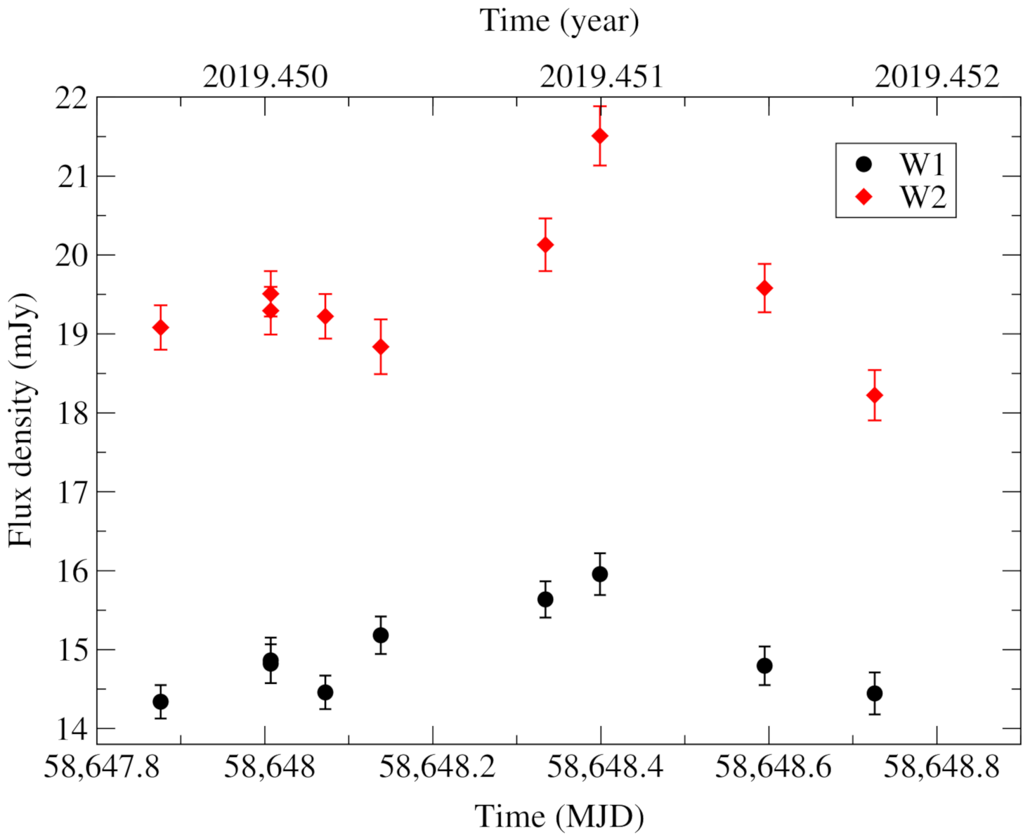 Symmetry 14 00321 g004 550
