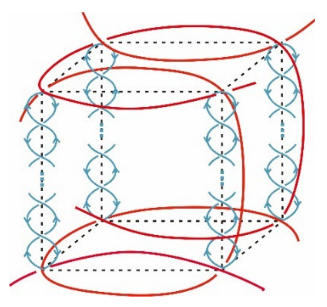 Symmetry 14 00323 g003
