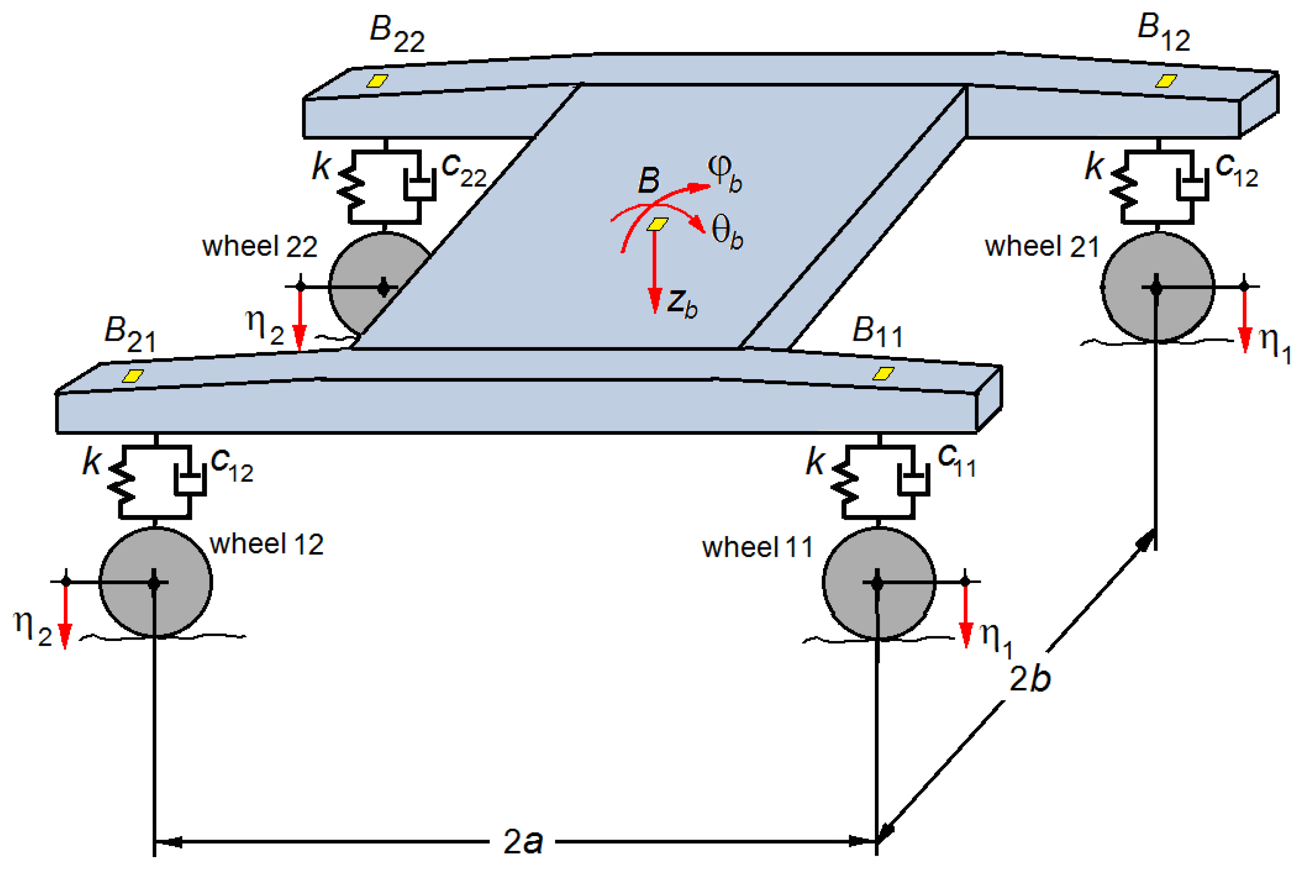 Symmetry 14 00327 g001 550